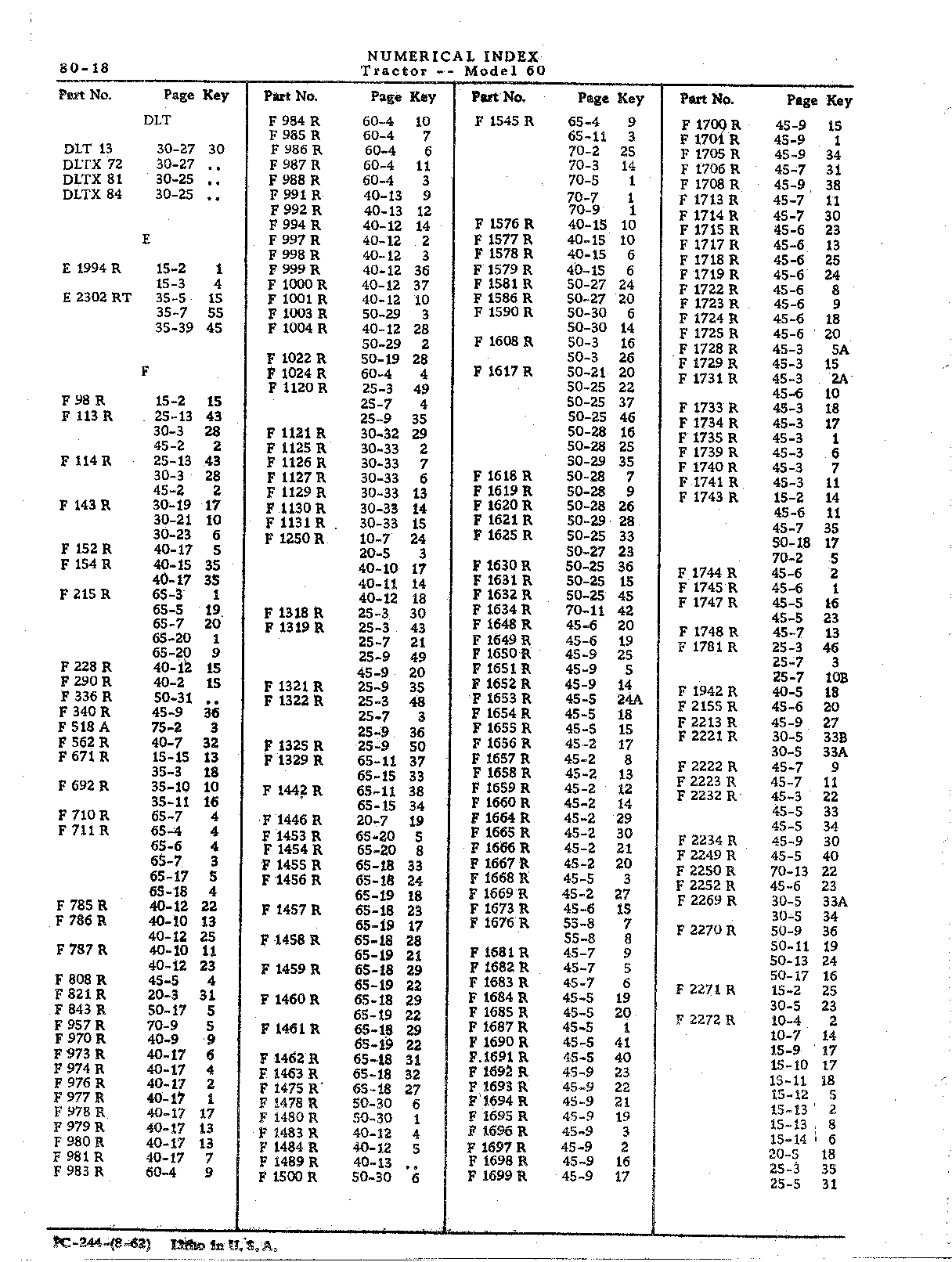 Section 80-Numerical Index (Continued)