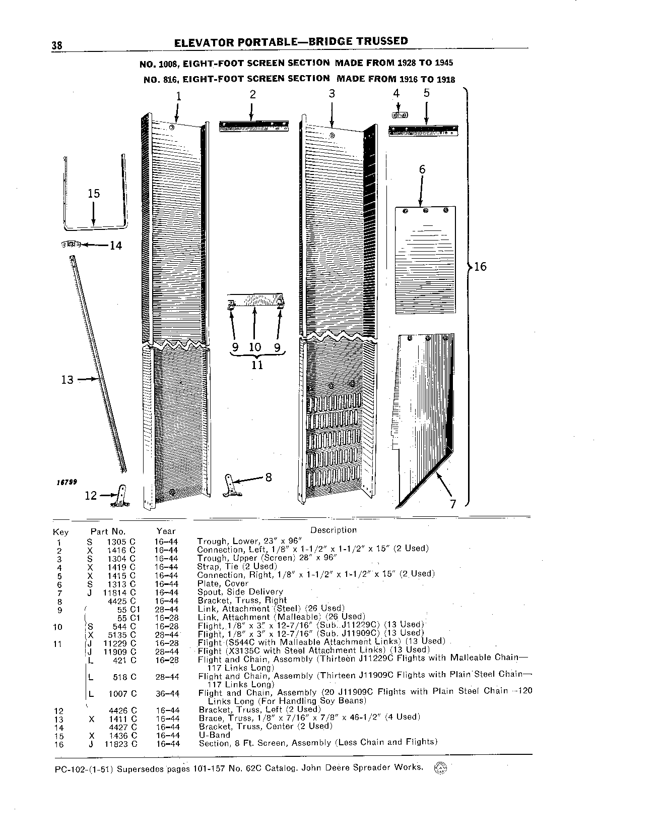 Section, 8-Foot Intermediate (Continued)