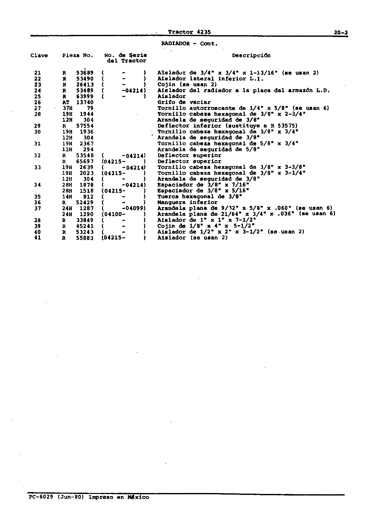 Radiador (Continued)
