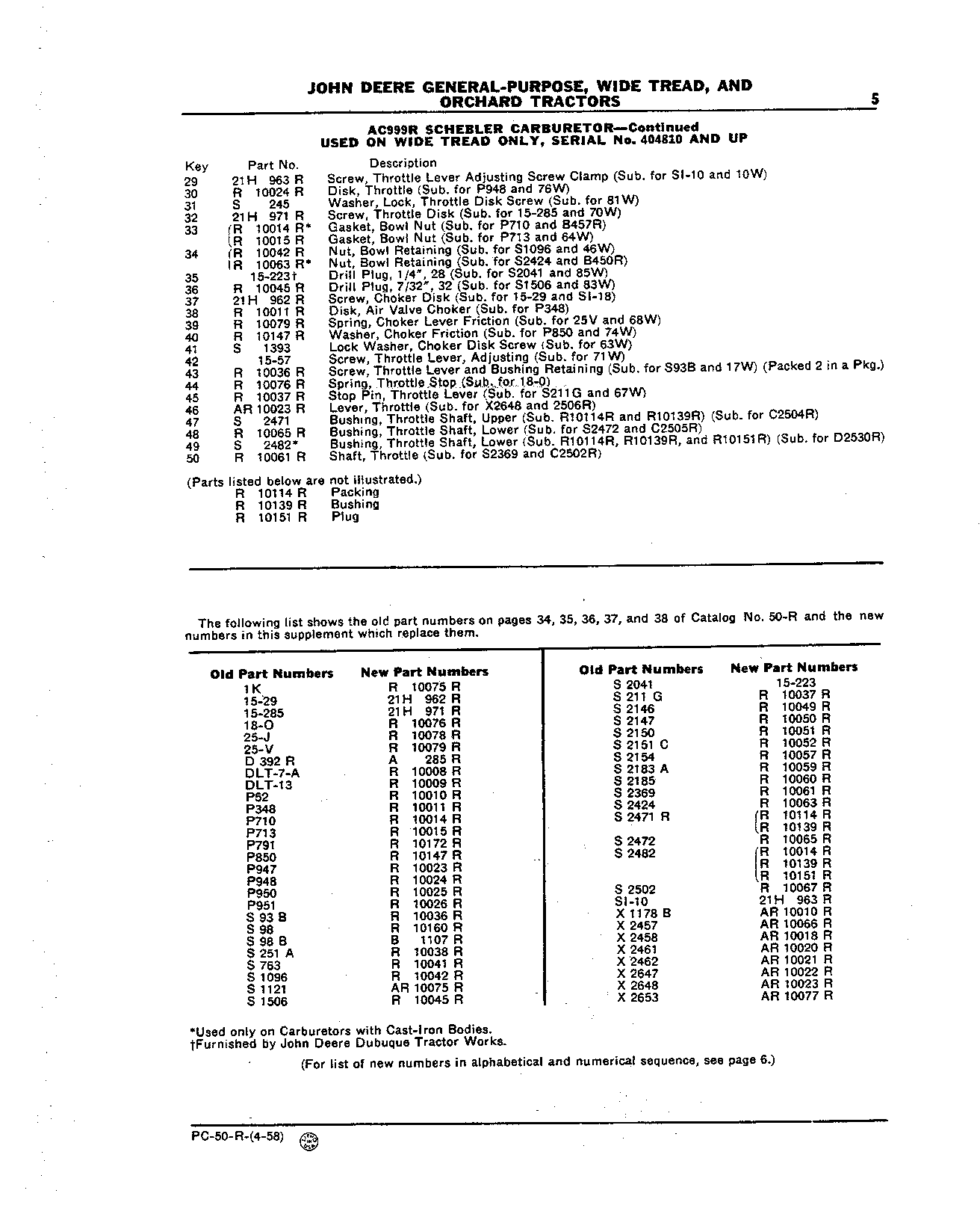 Carburetor (Continued)