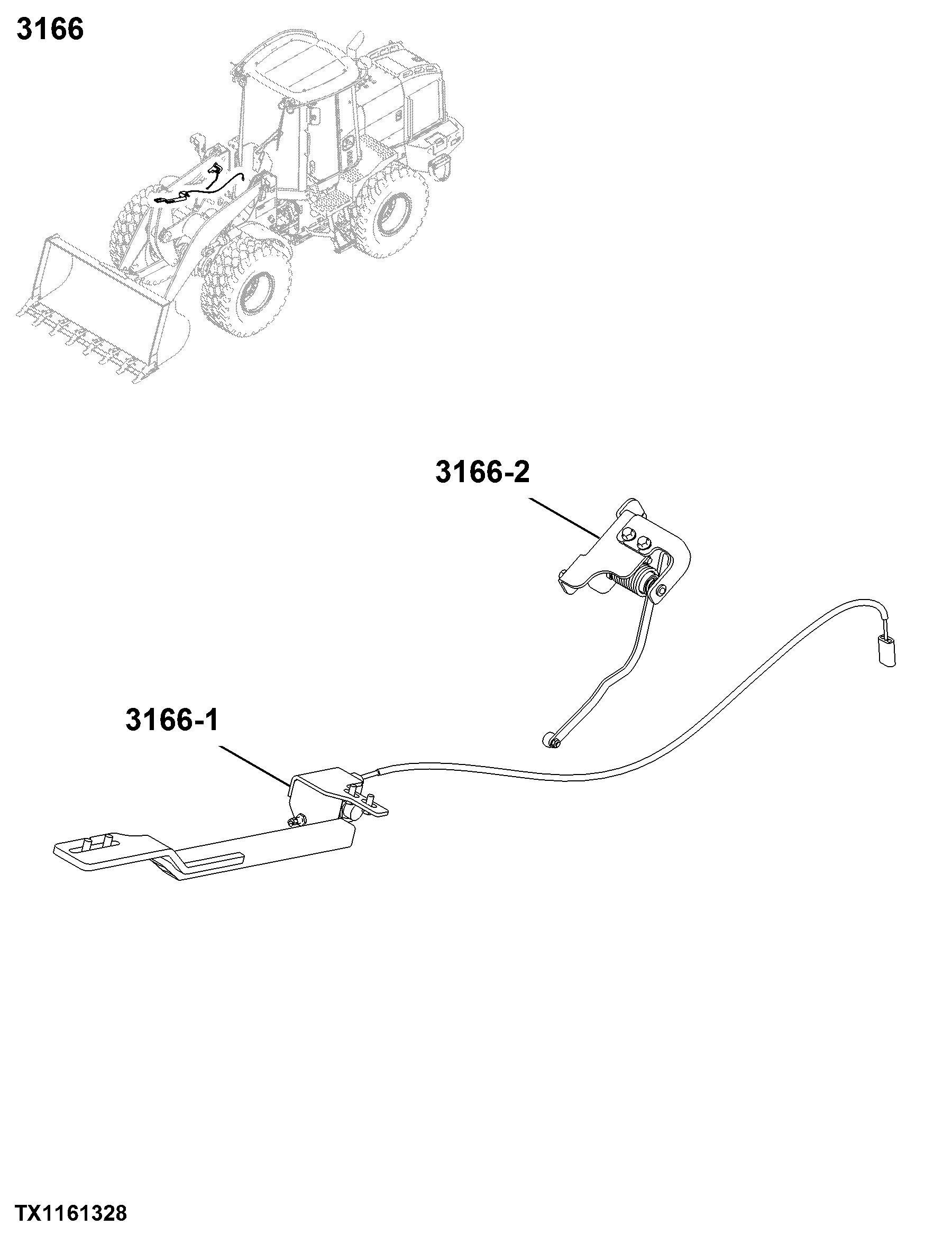 3166 Automatic Control Function