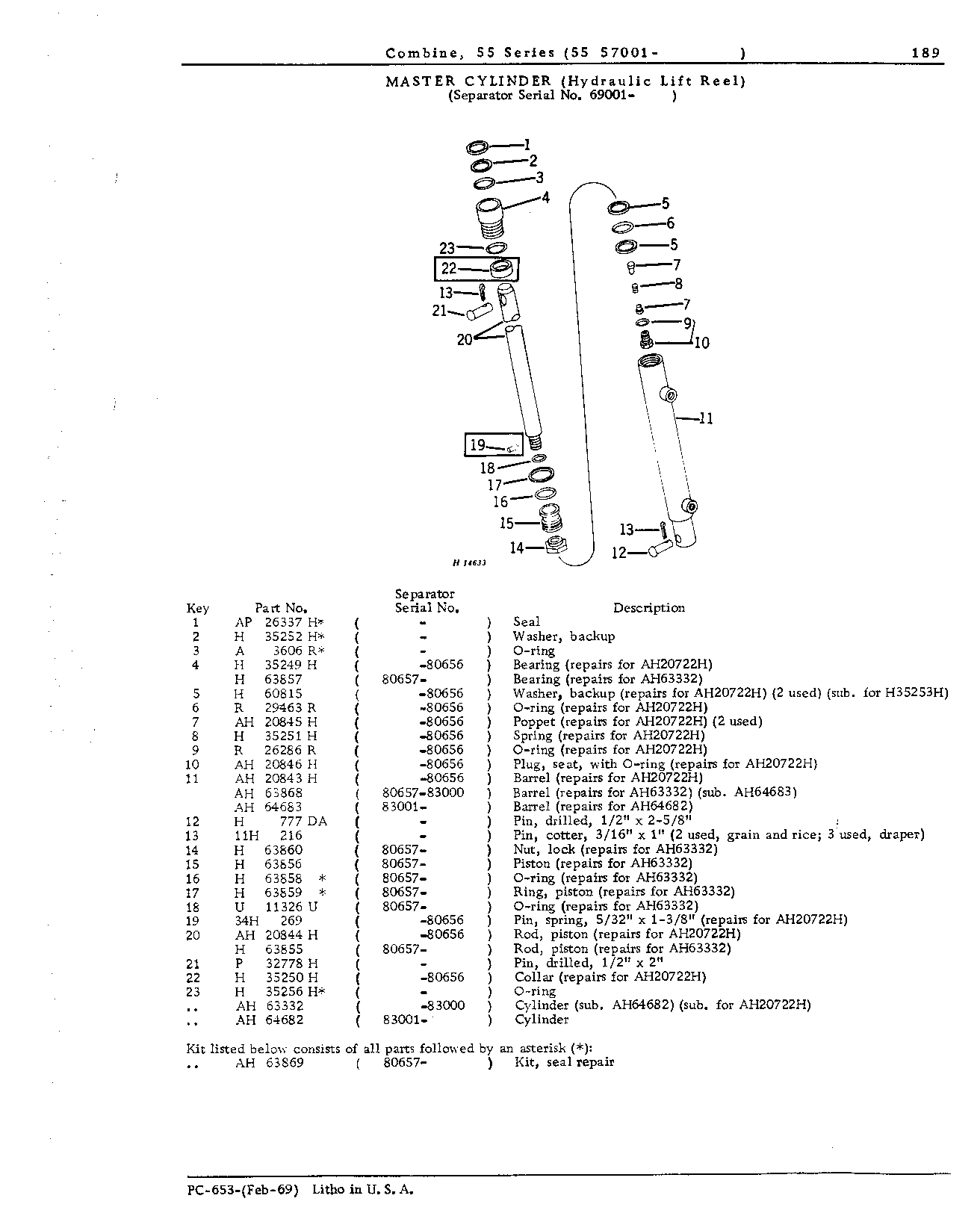 Lift Reel Hydraulics (Continued)