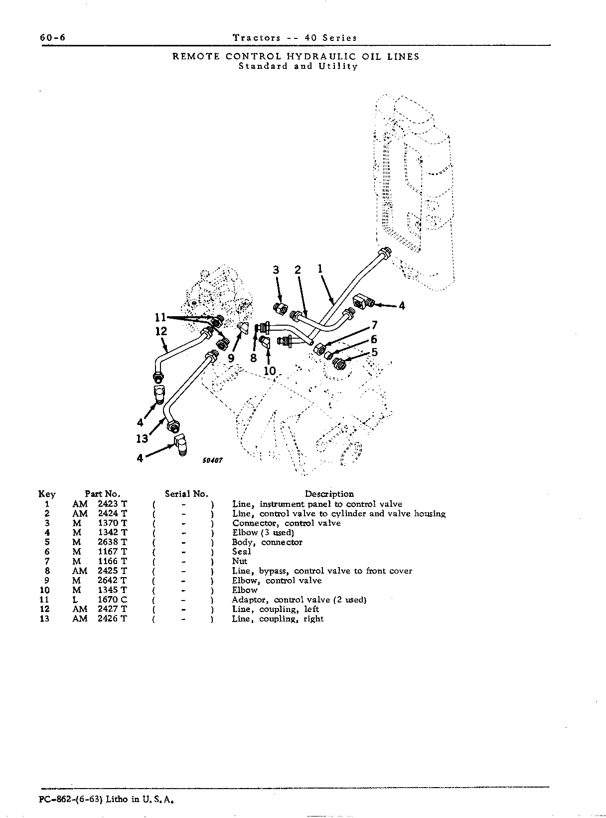 Oil lines, remote control (S, U)