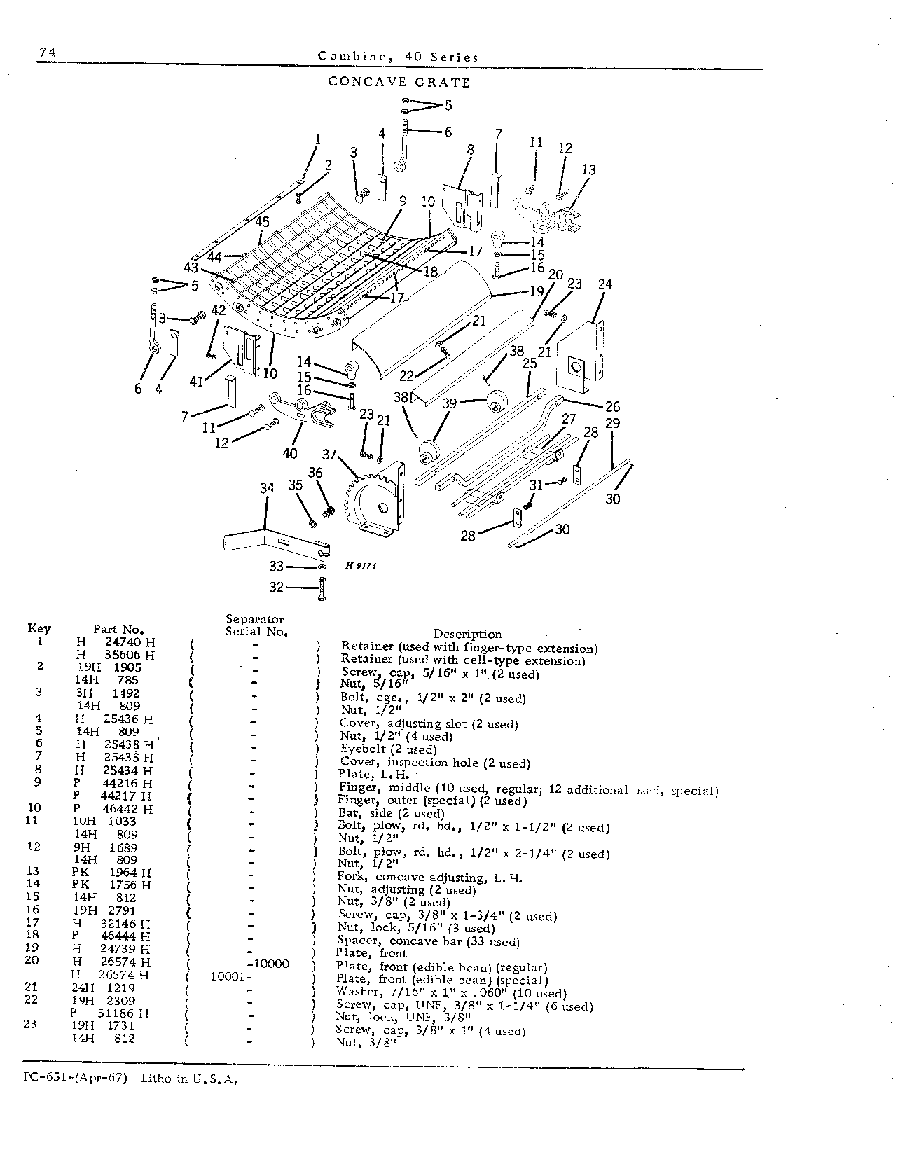Cylinder, Concaves, and Beater Behind Cylinder (Continued)