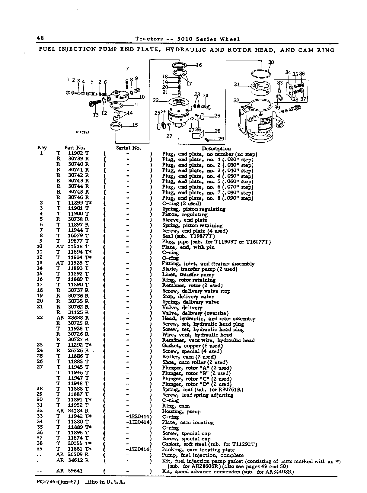 Fuel injection pump
