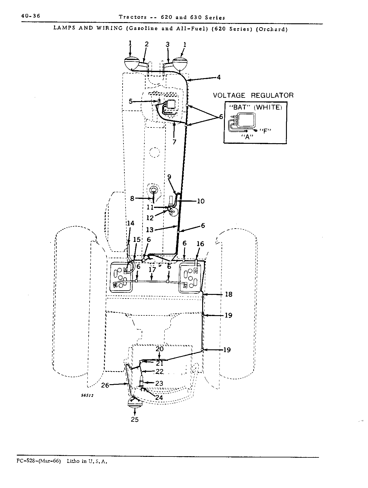 Lamps and wiring (Continued)
