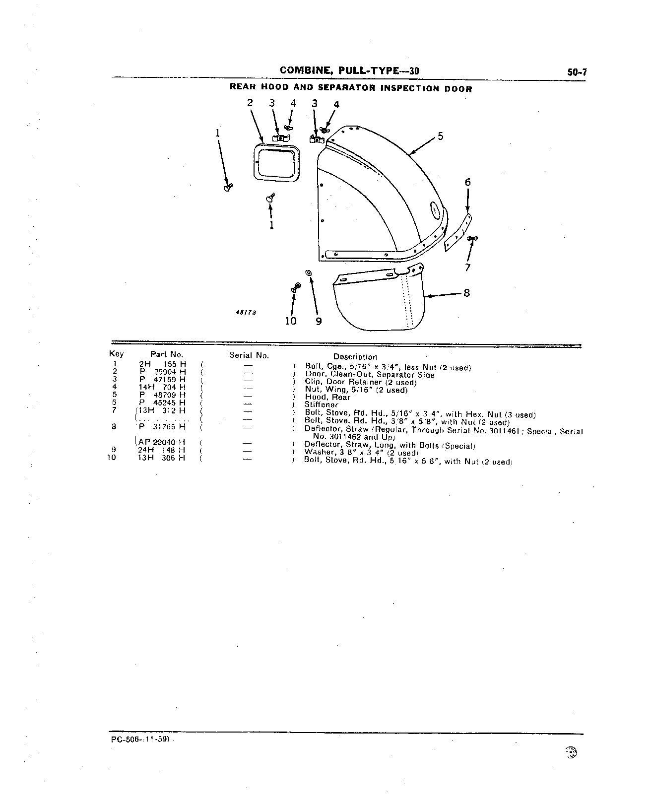 Doors, Inspection: Separator Side
