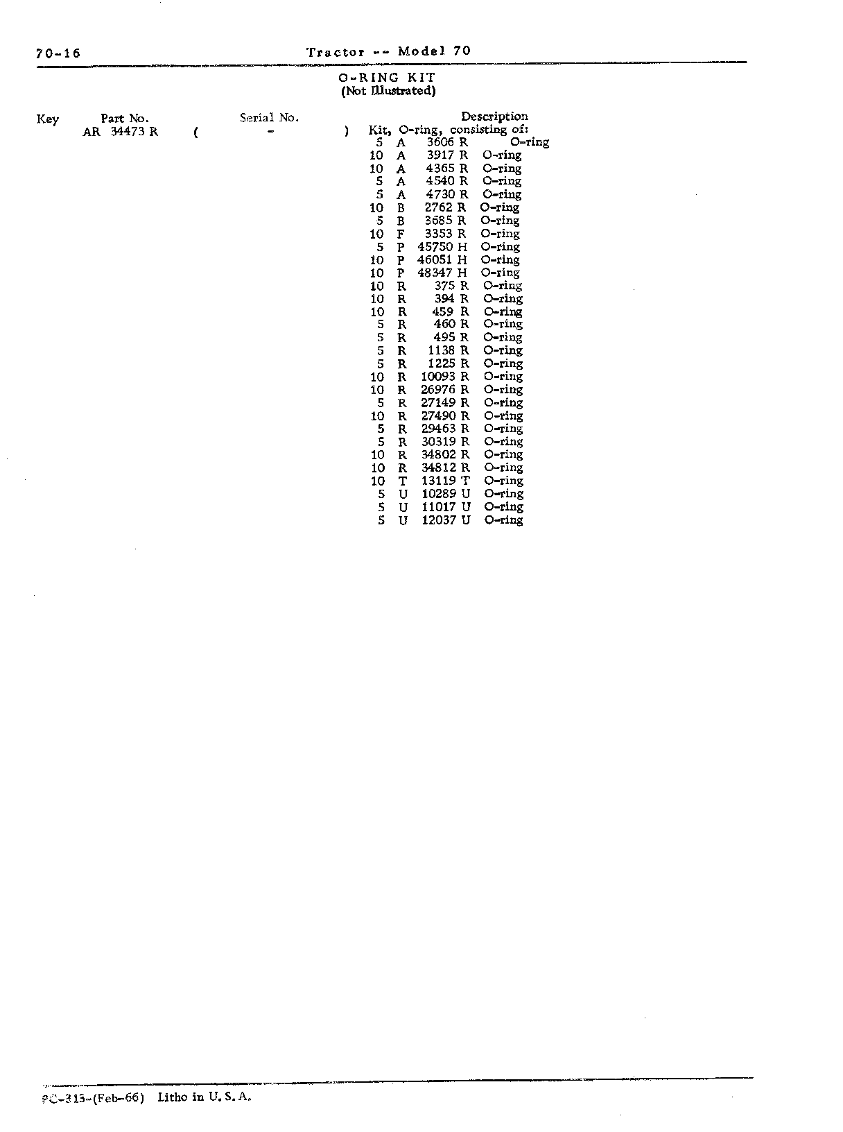 Section 70-Hydraulic Mechanism (Continued)