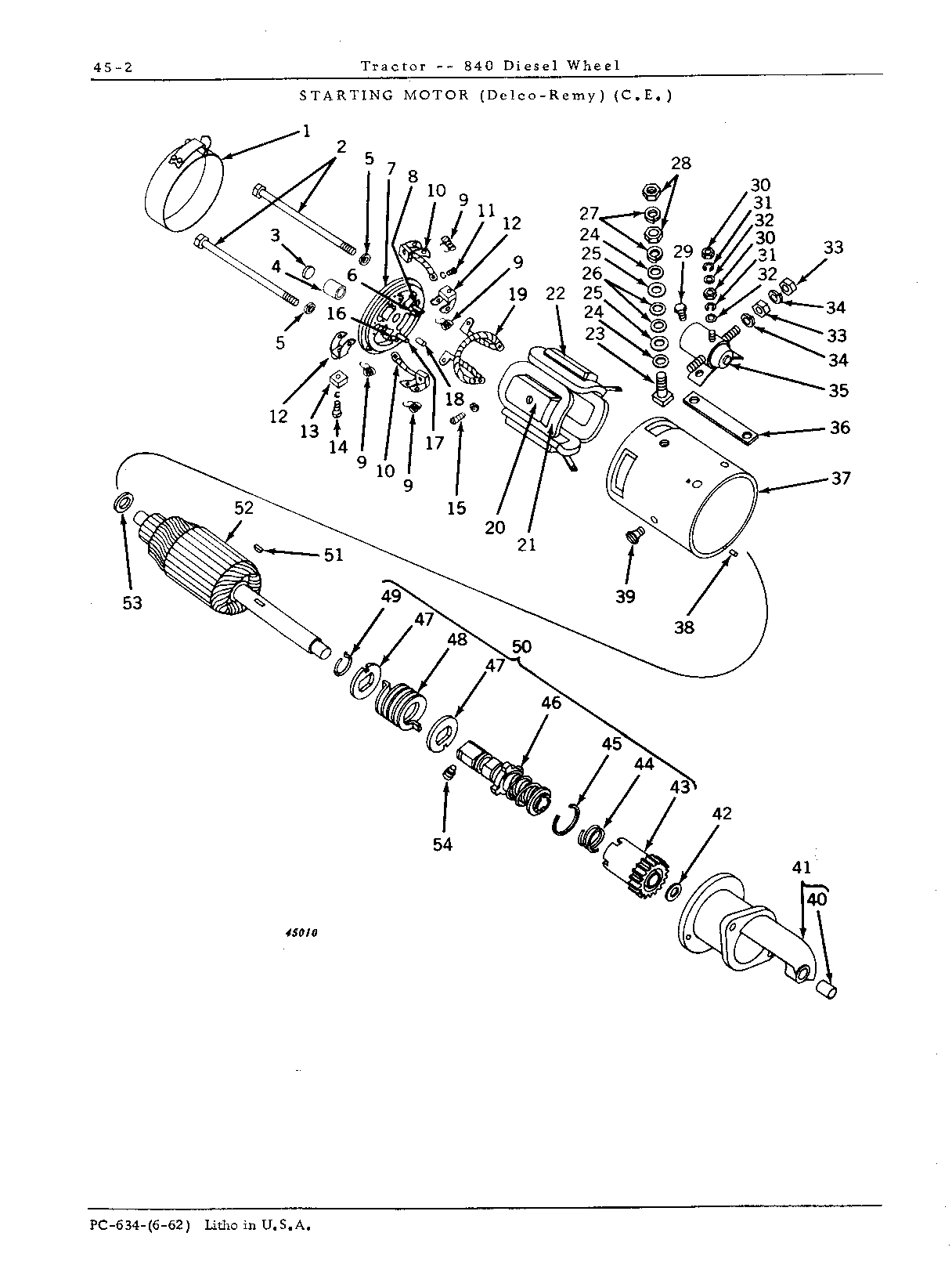 Starting and Cranking Motors