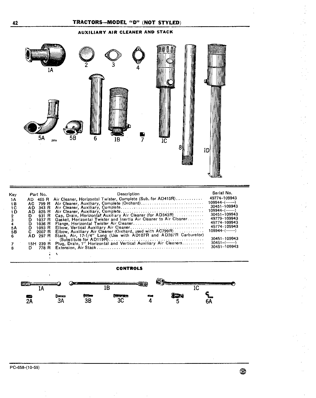 Auxiliary Air Cleaner and Stack