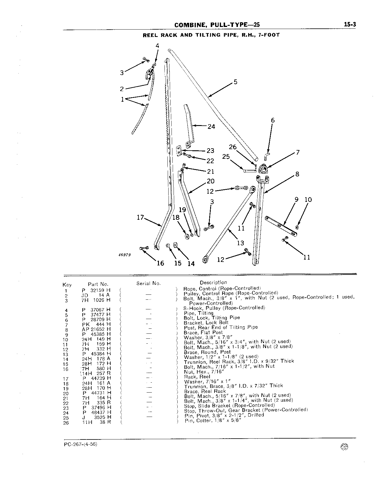 Reel Rack and Tilting Pipes (Continued)