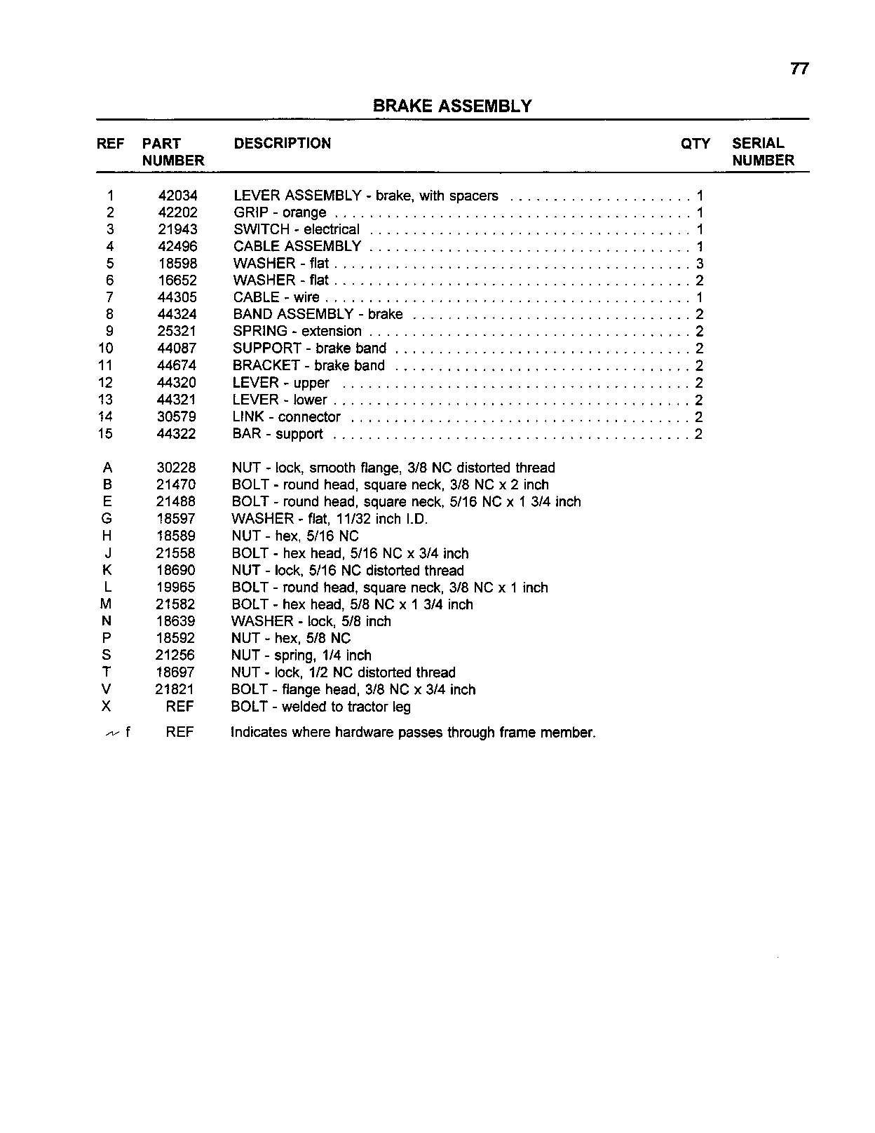 Brake Assembly