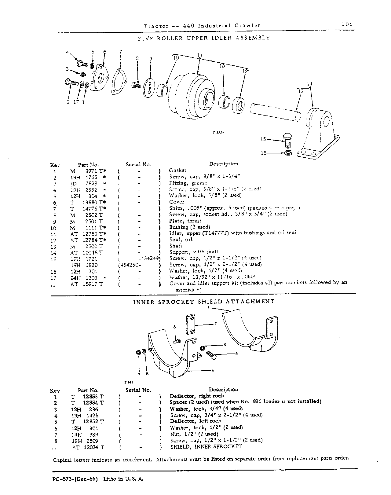 Roller Frames, Track and Track Equipment (Continued)