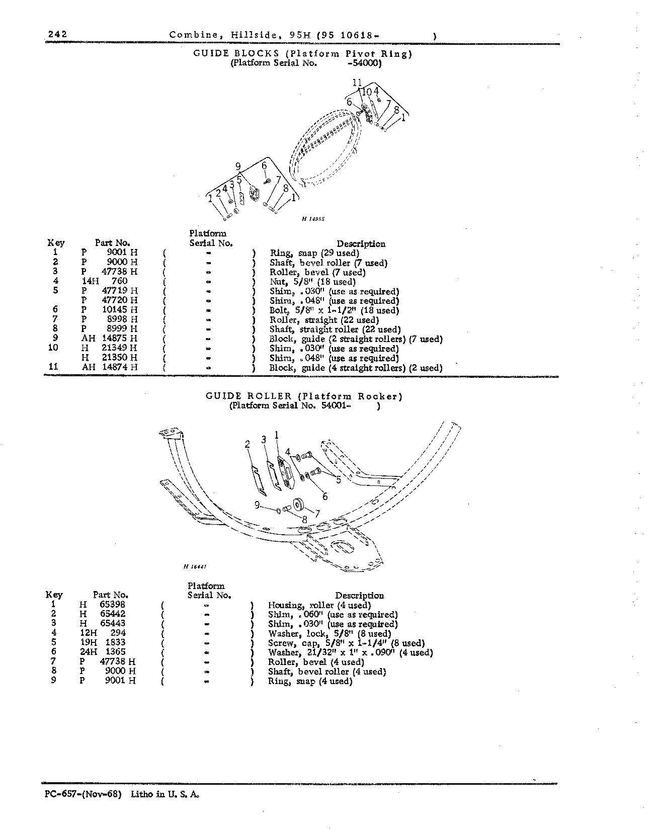 Platform Pivot, Leveling, and Feeder House (Continued)