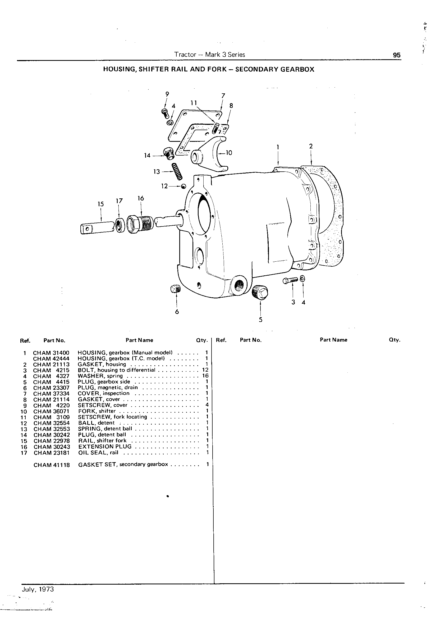 Housing Shifter Rail and Fork