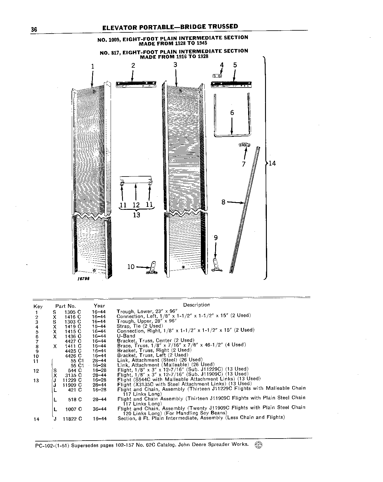 Section, 8-Foot Intermediate (Continued)
