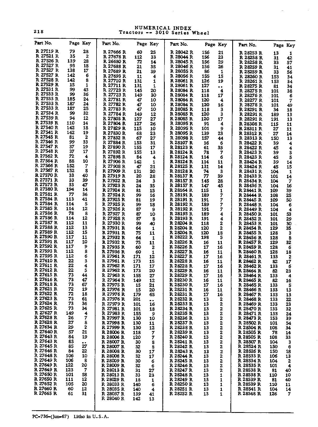 Radio (Continued)
