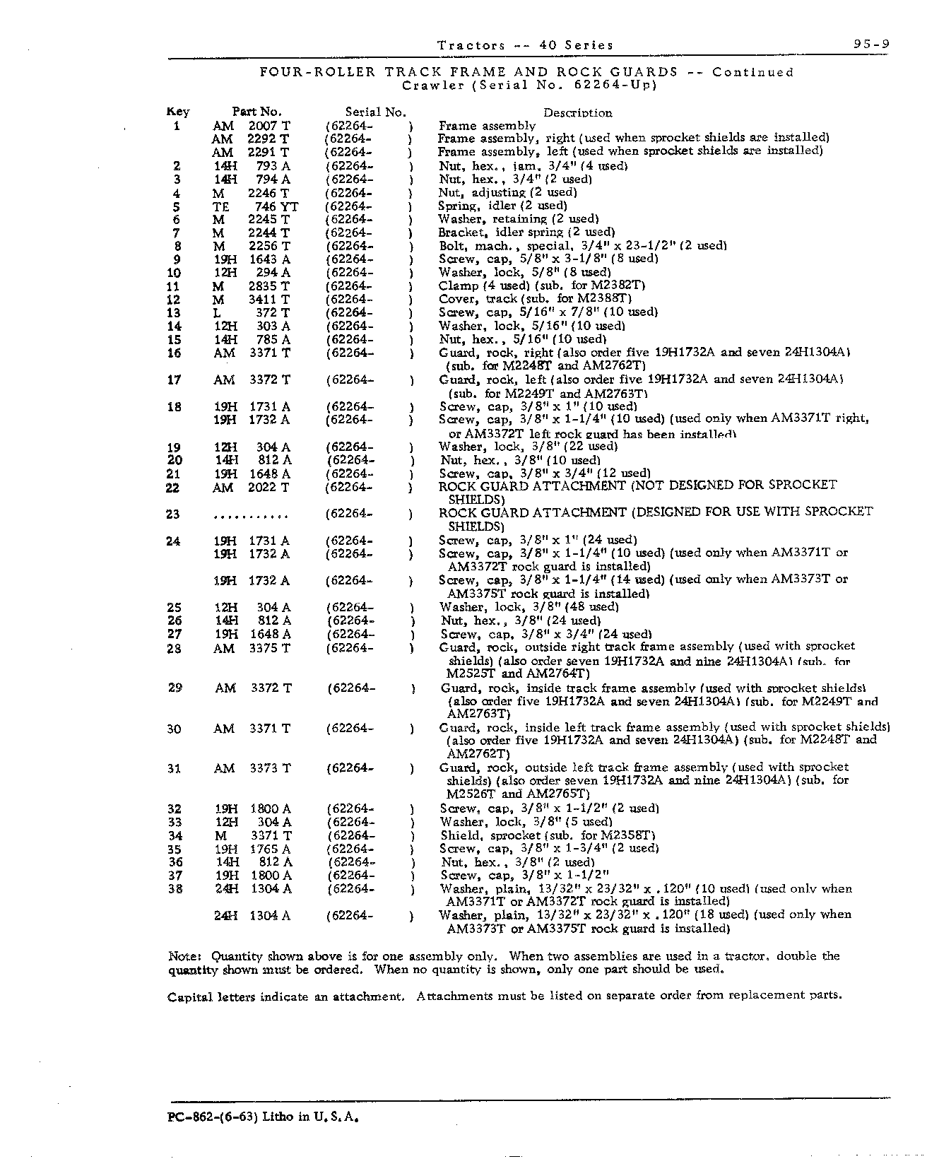4-roller track frame (C) (Continued)