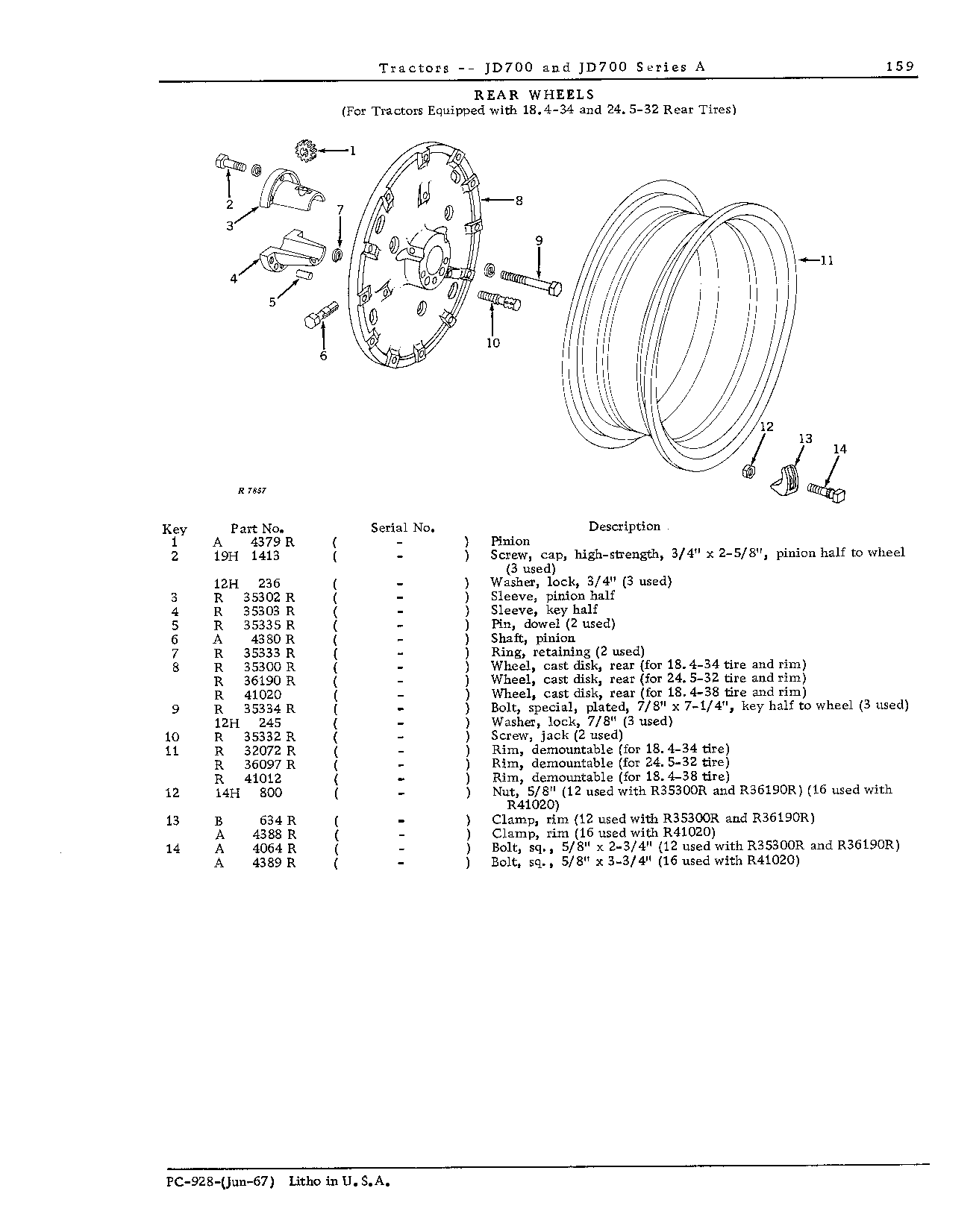 Rear Wheels (Continued)