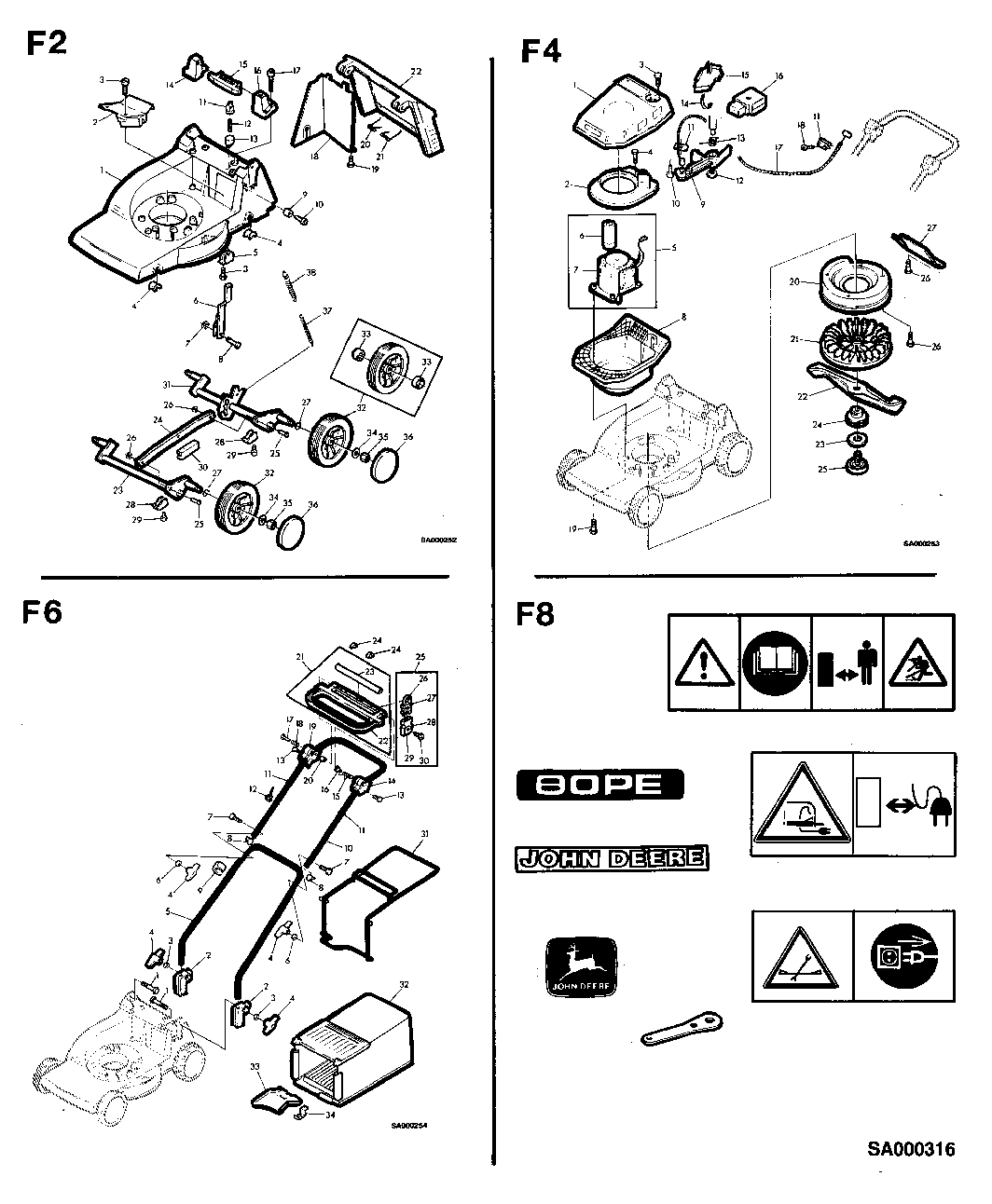 60 80PE (000001-) ELECTRICAL MOWER