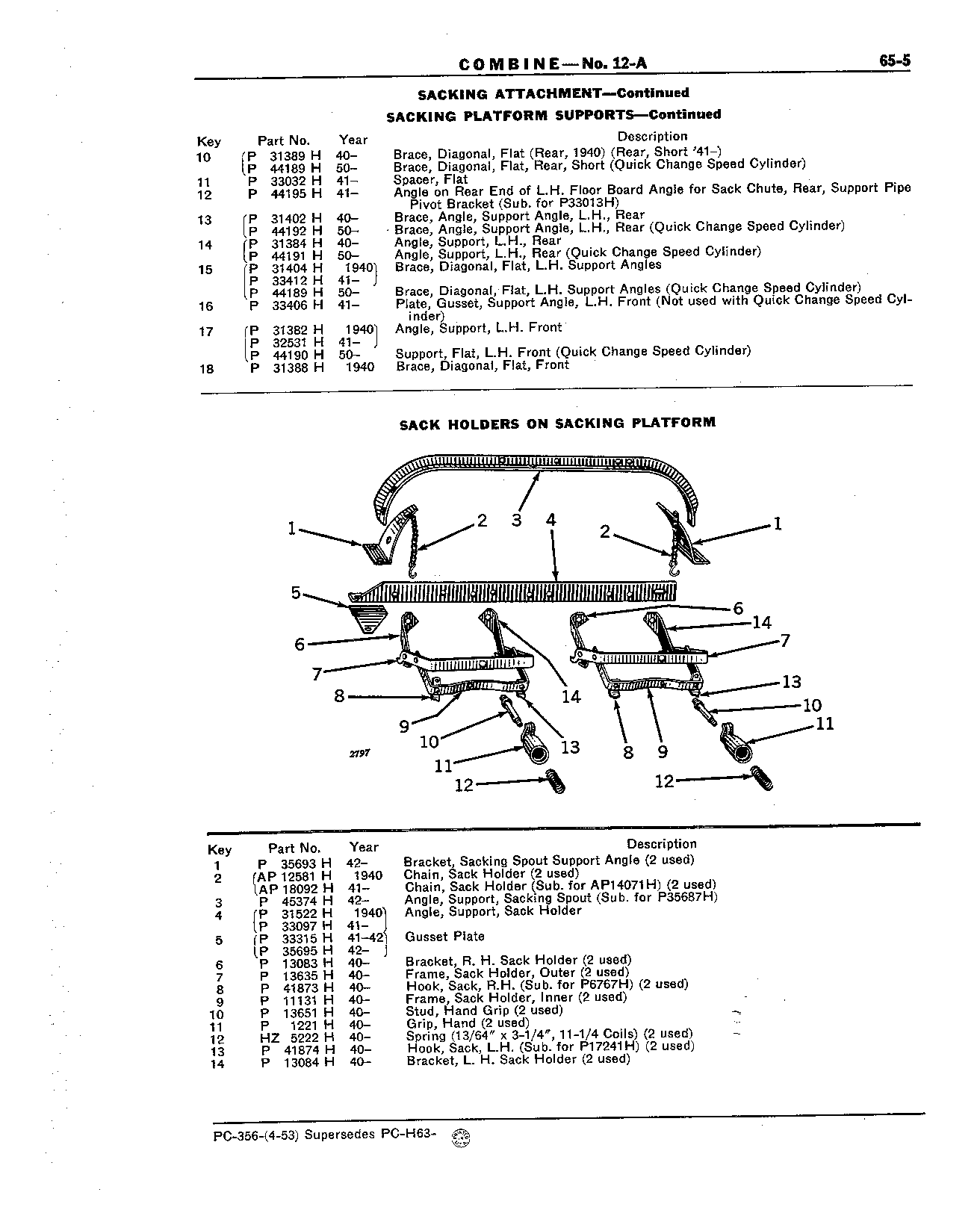Section 65-Sacking Attachment (Continued)