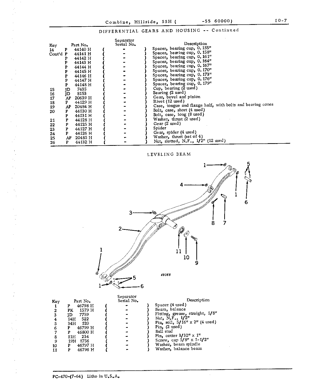 Beam, leveling