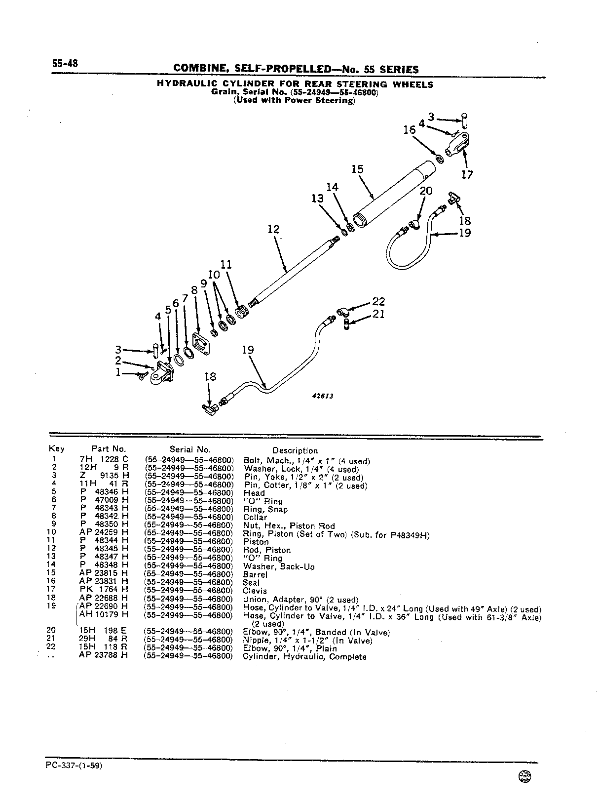 Hydraulic Cylinders Hydraulic Steering