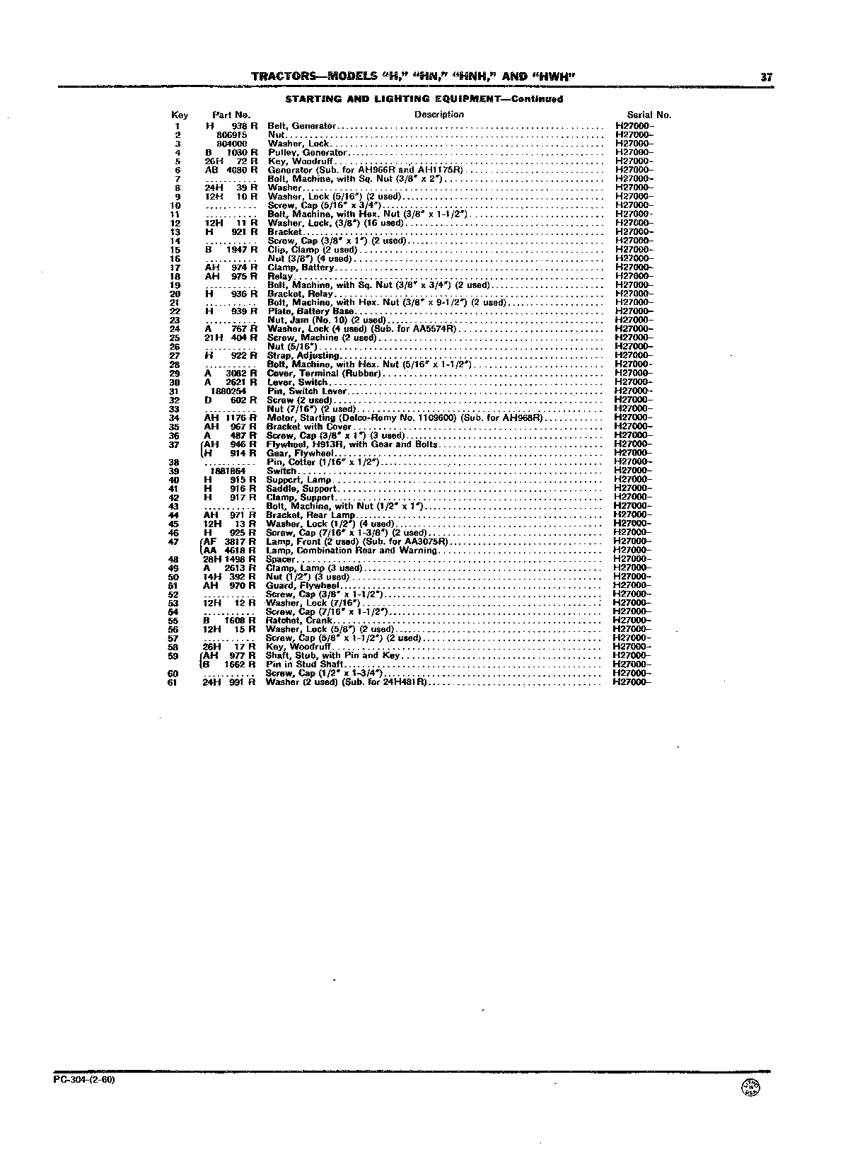 Electric Equipment (Continued)