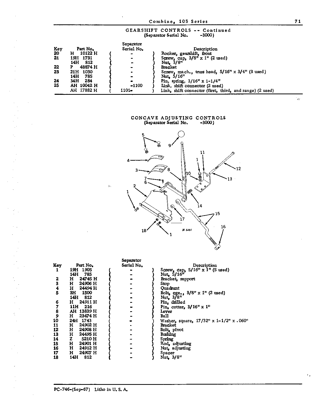 Operator's Platform, Ladder, and Controls (Continued)