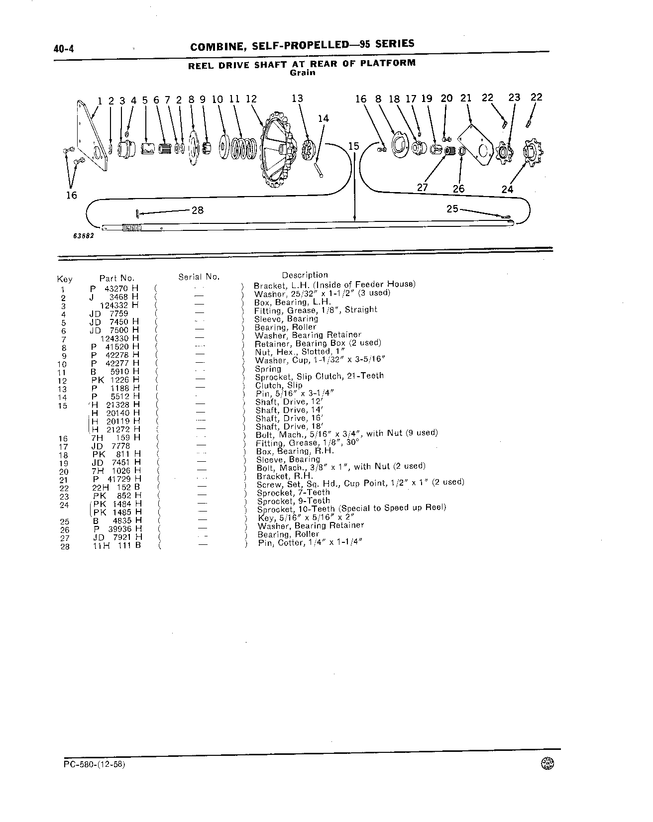 Reel, Support Arms, Drive Shaft, and End Shields (Continued)