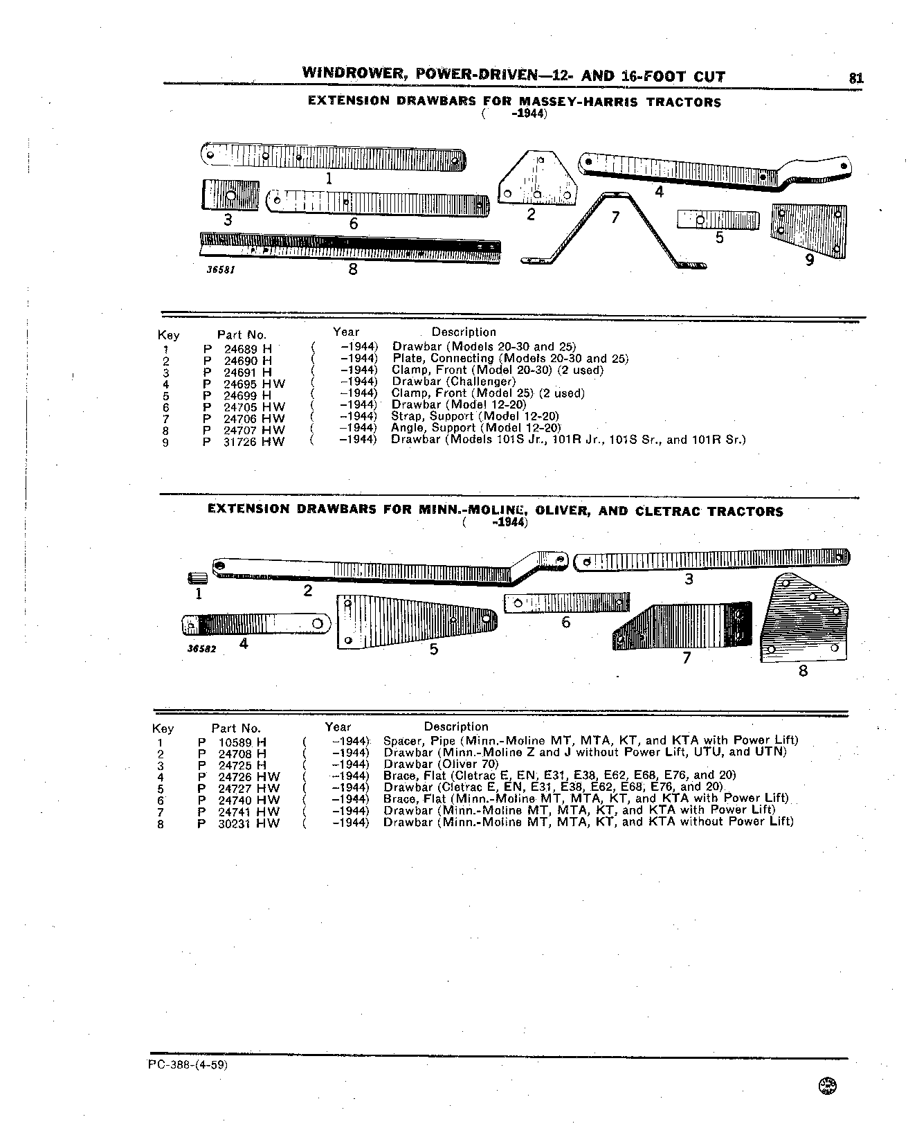 Drawbars, Extension, Massey-Harris Tractors ( -1944)