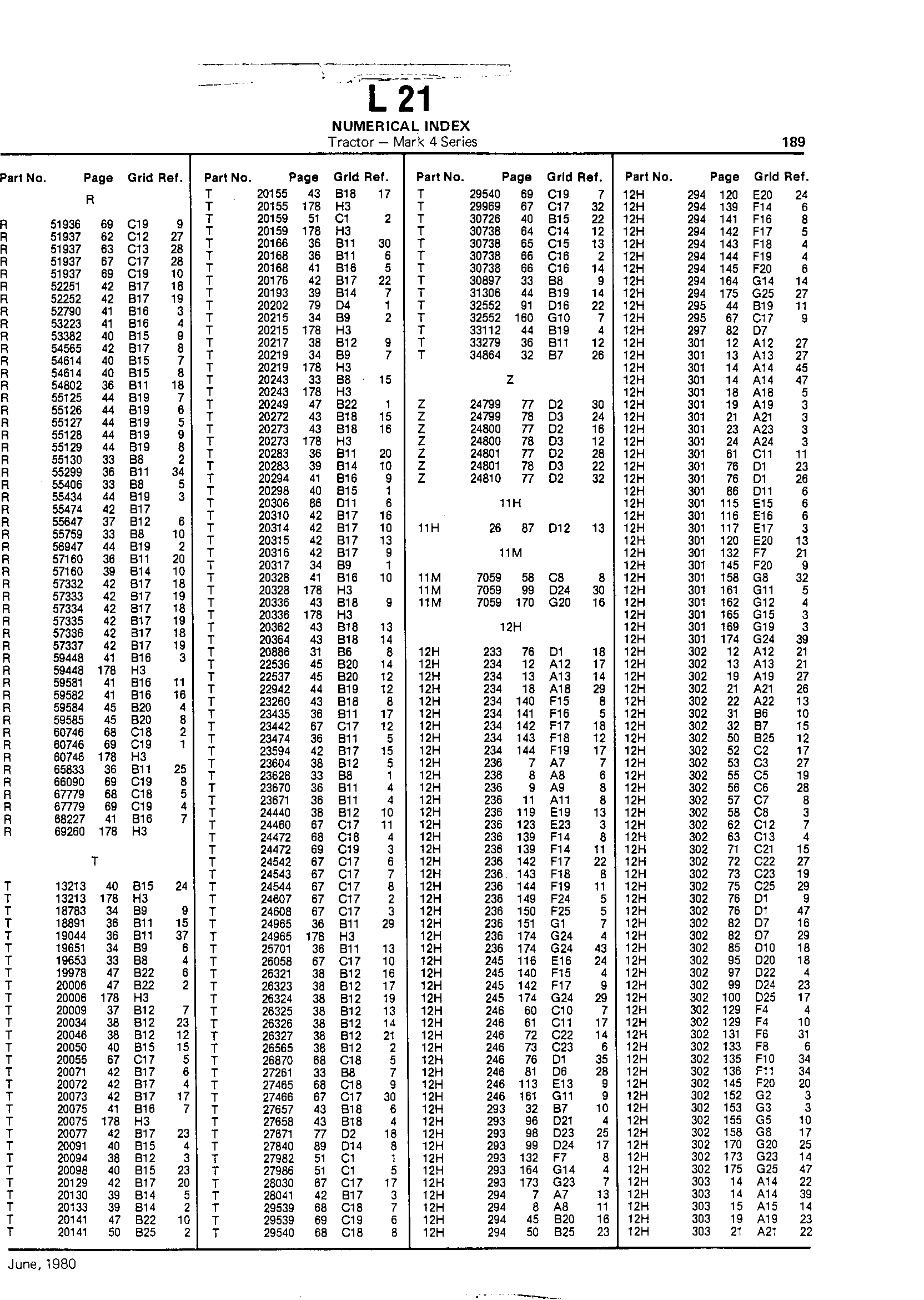 Numerical Index (Continued)
