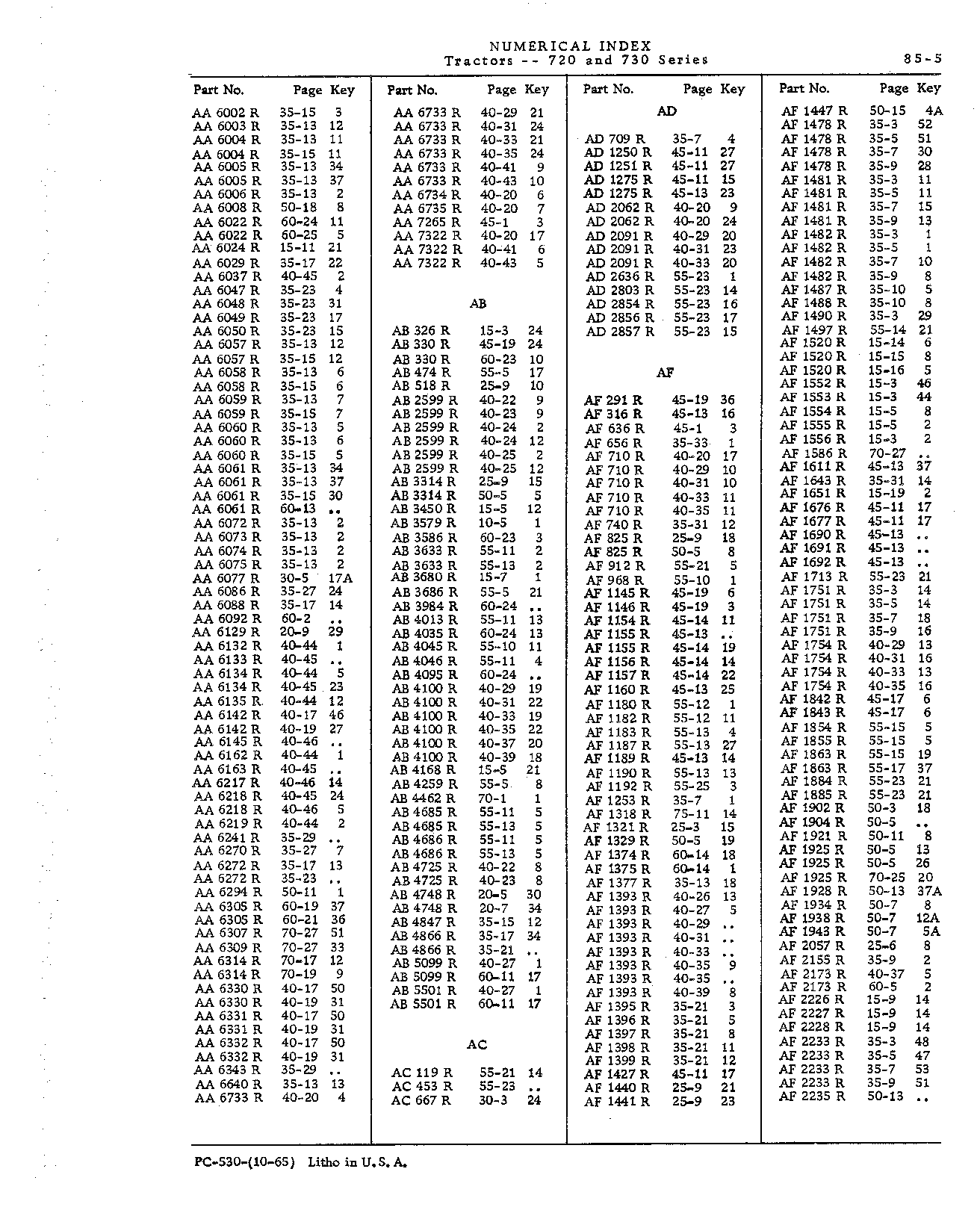 Numerical Index (Continued)