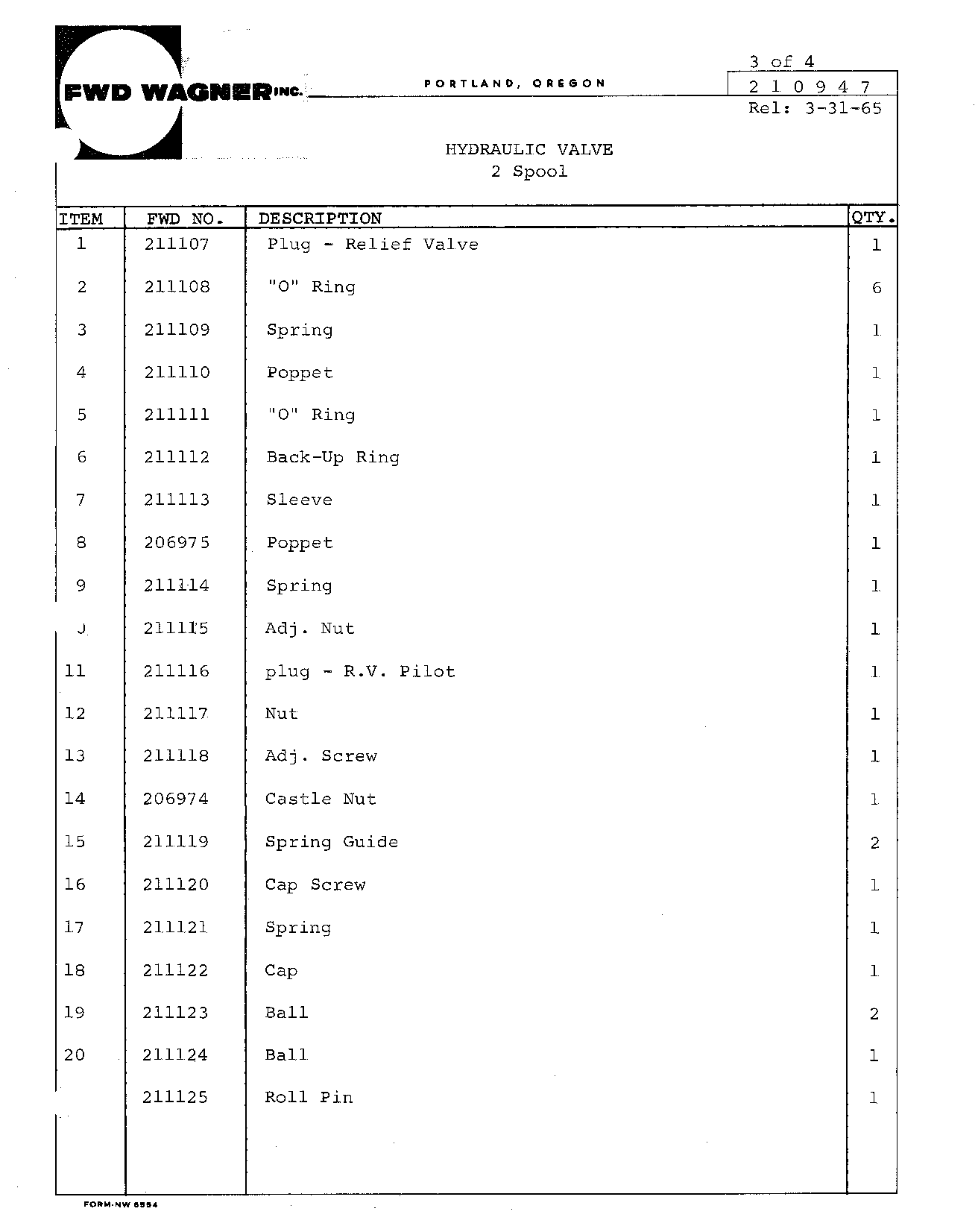 Section 70 - Hydraulics 2-Spool Valve (Continued)