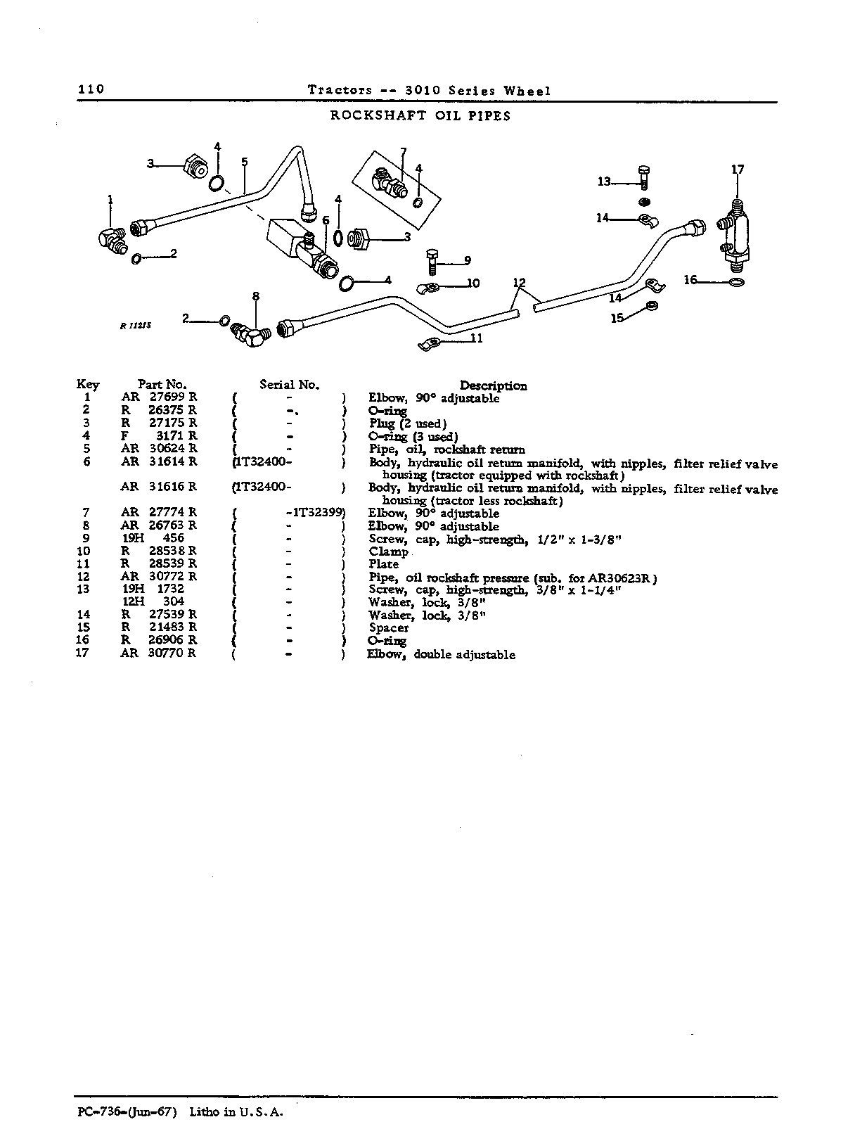 Pipes oil: Rockshaft