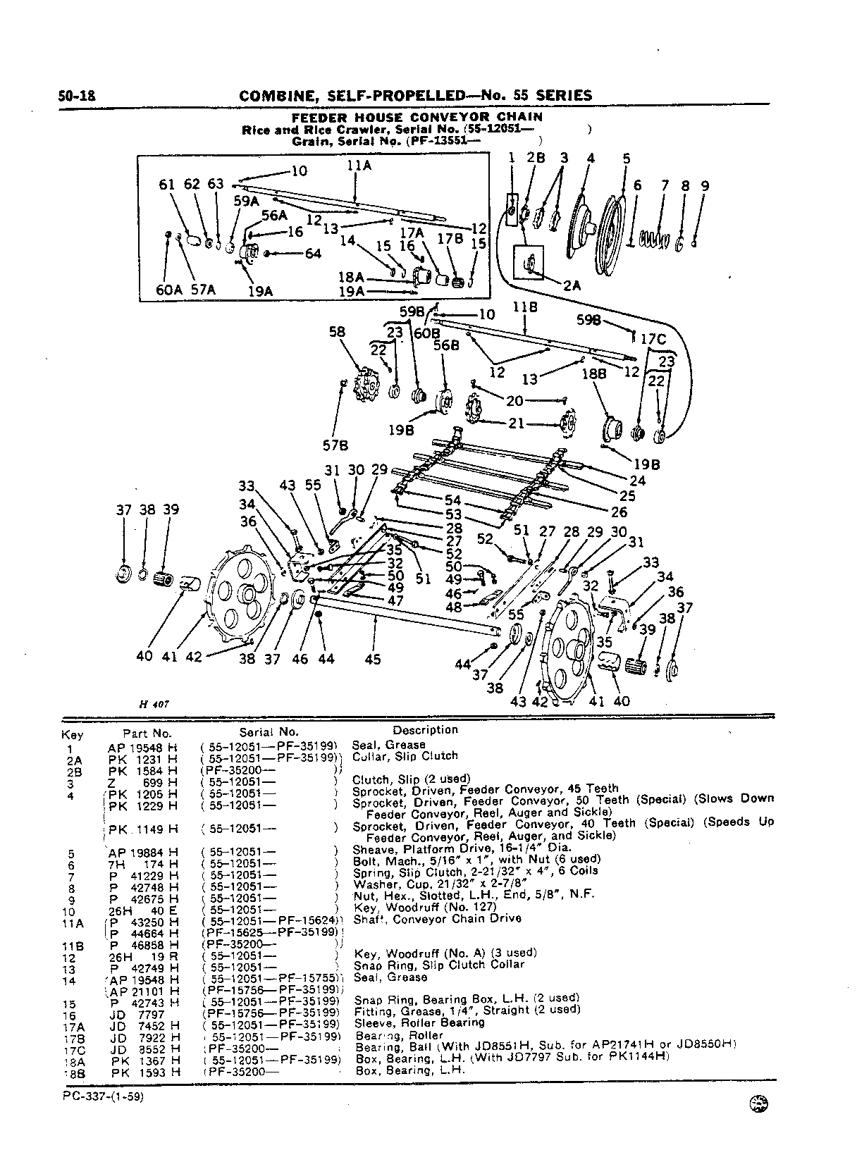 Feeder Conveyor Chain Shields (Continued)