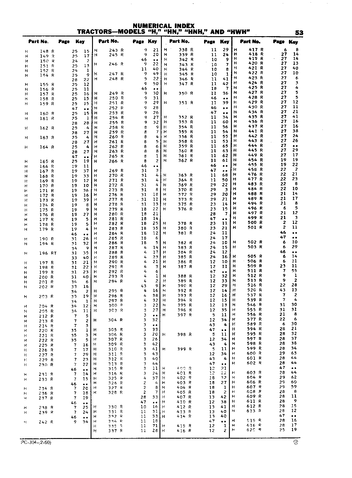 Gasket Sets (Continued)