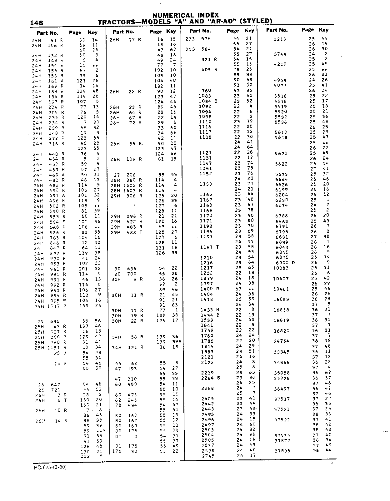 Decalcomania Set (Continued)