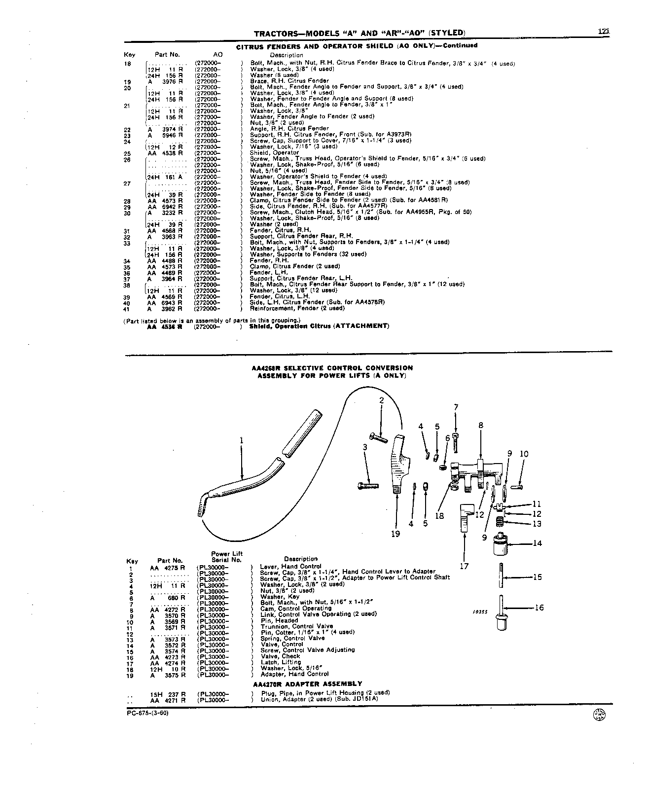 Selective Control Conversion Assembly