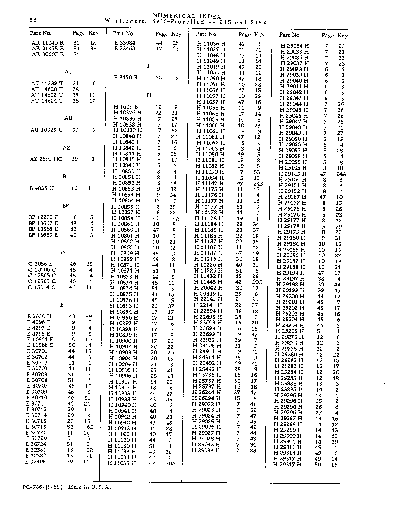 Decalcomania set (Continued)