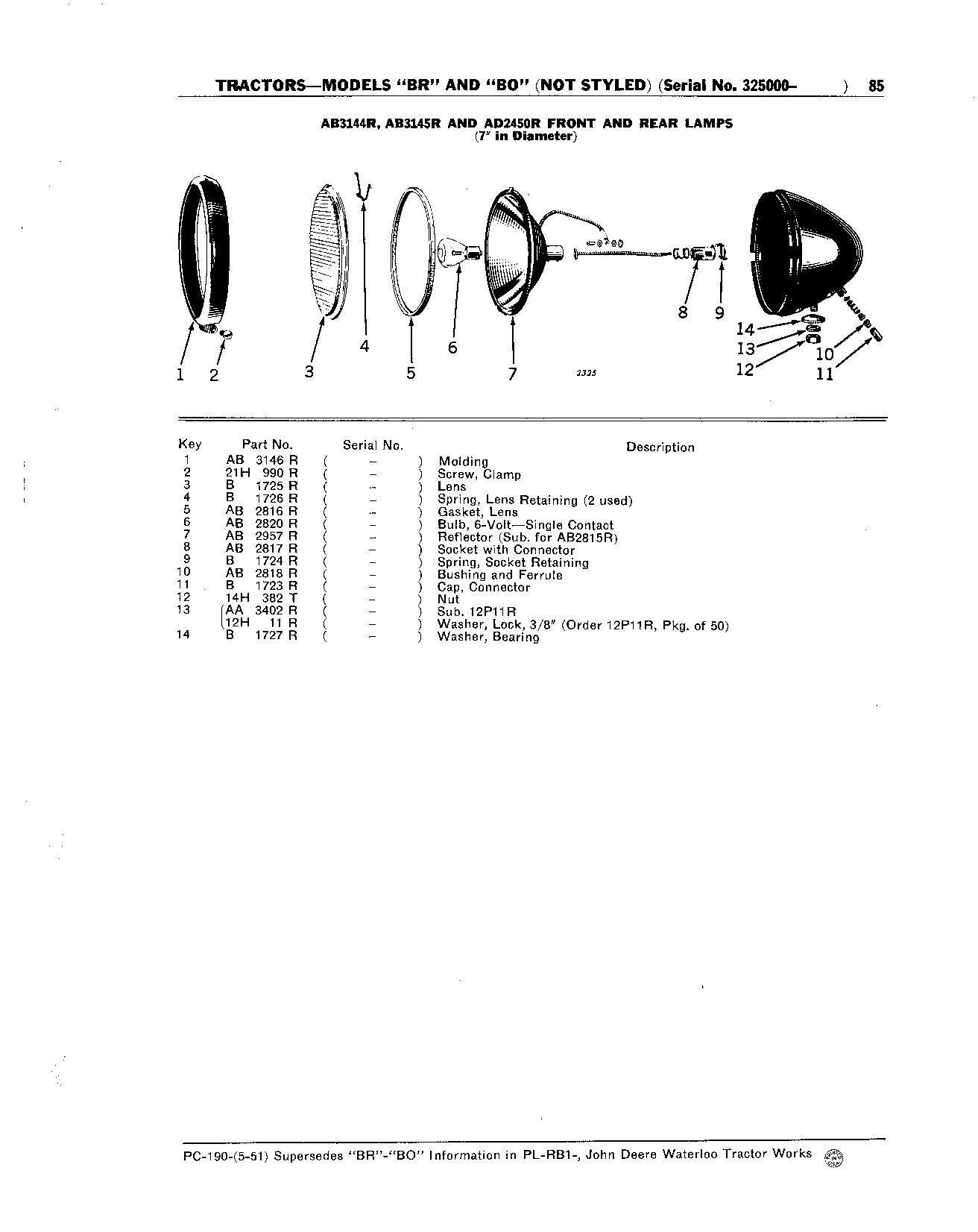 Lamps, Front and Rear