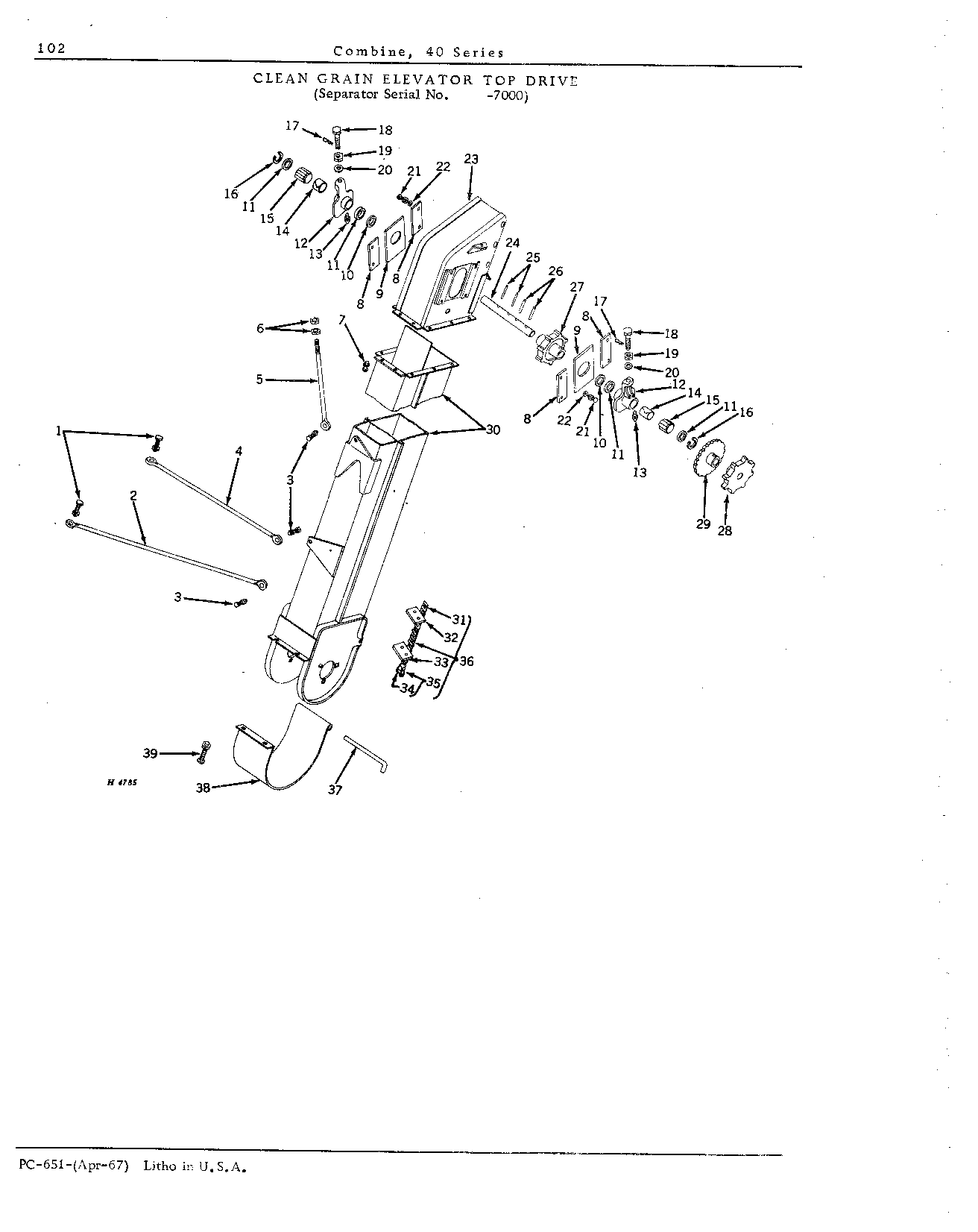 Elevators and Augers (Continued)