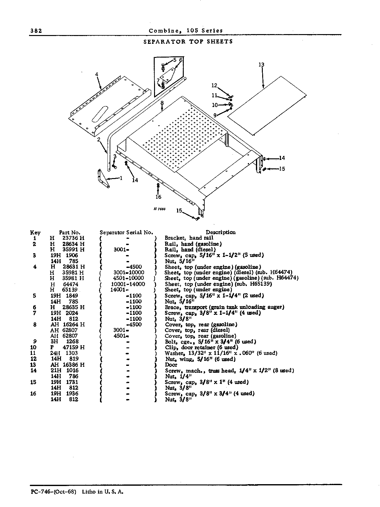 Separator Sheets, Ladder, Inspection Doors, Braces, and Rear Hood (Continued)