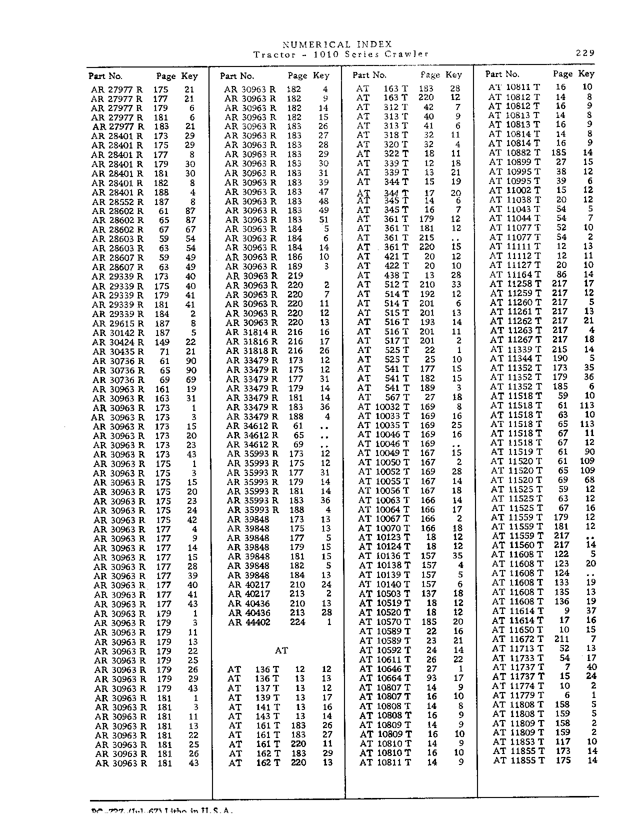 Operator manuals (Continued)