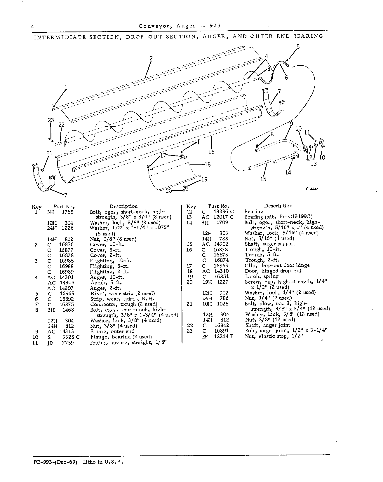 Bearings: Outer End