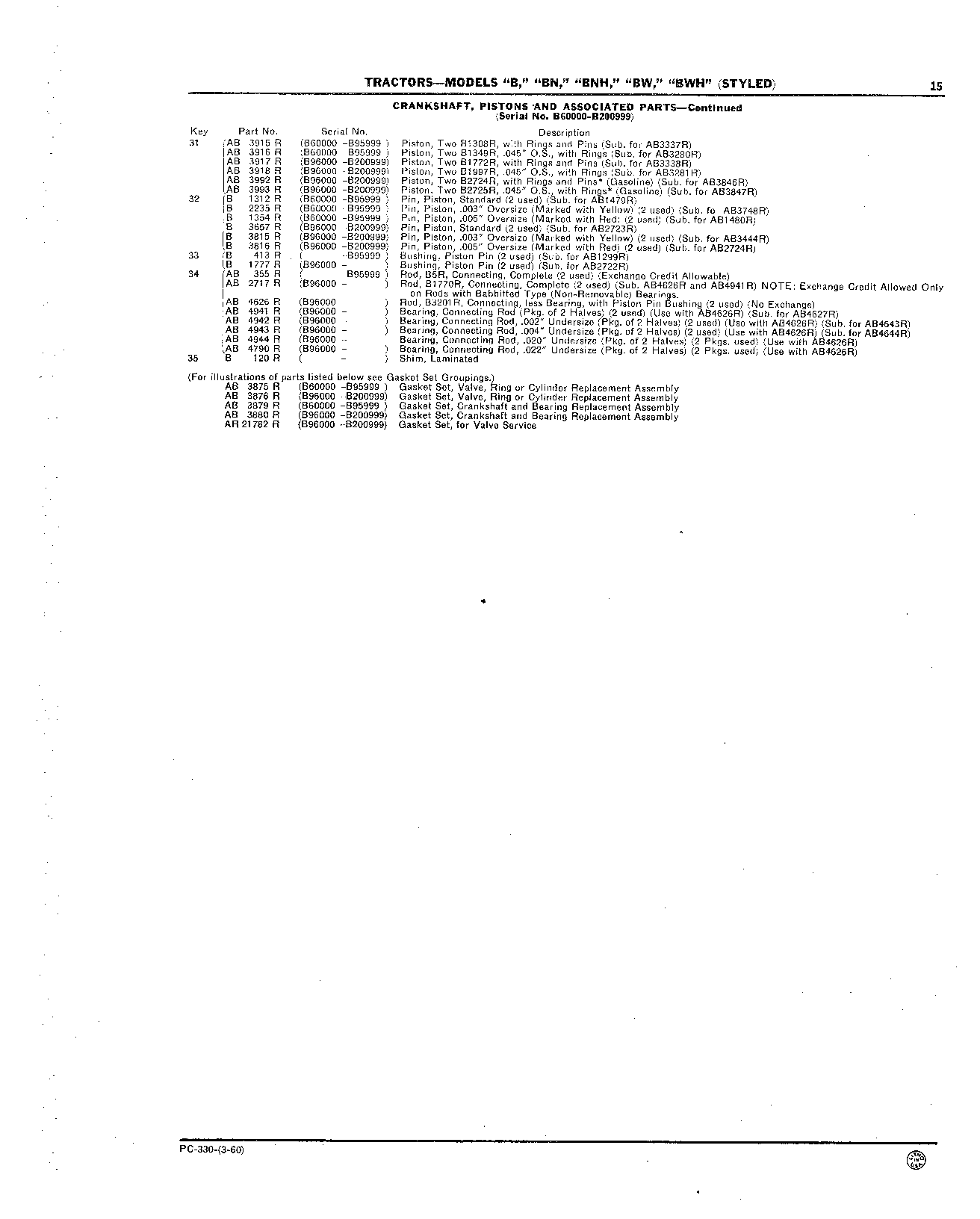Connecting Rods (Continued)