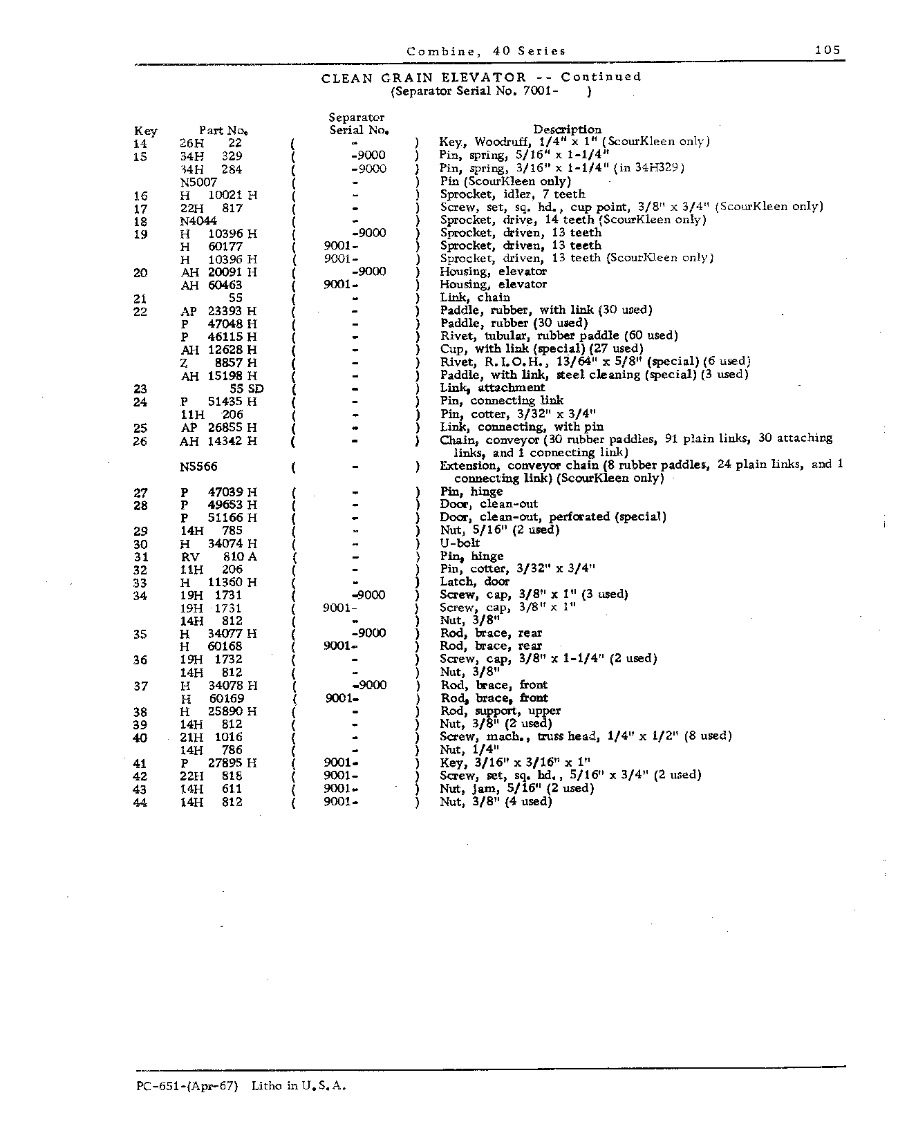 Elevators and Augers (Continued)