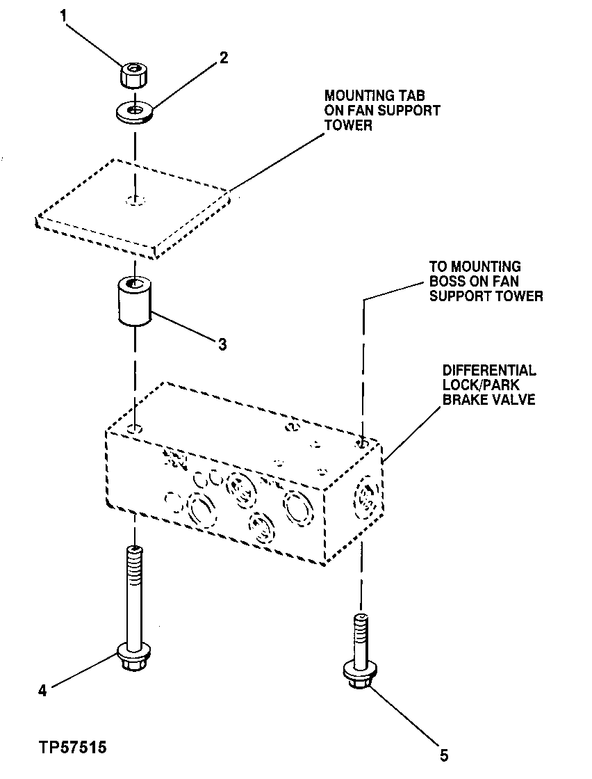 Diff Lock And Park Brake Valve Mounting (Two Function Electric) (570454 - )