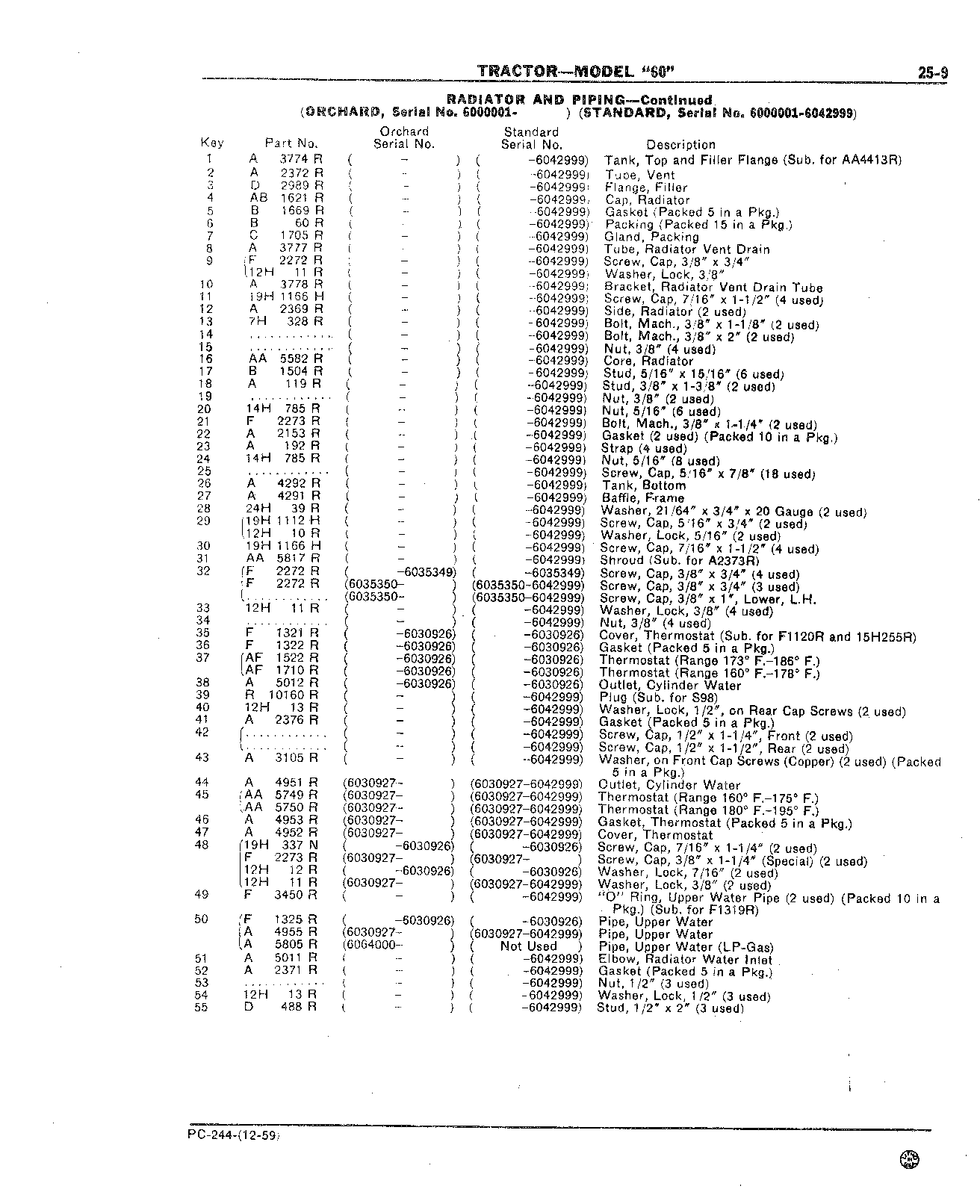 Section 25-Cooling System (Continued)