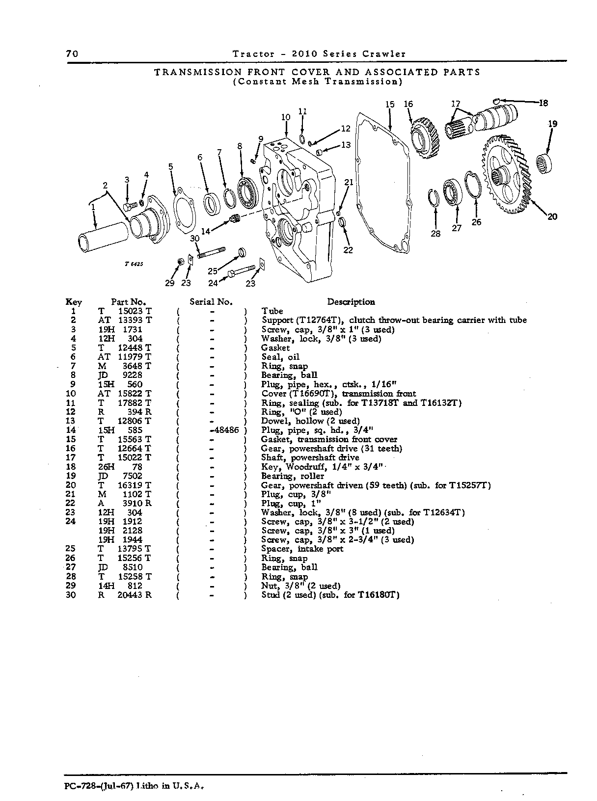 Transmission front cover